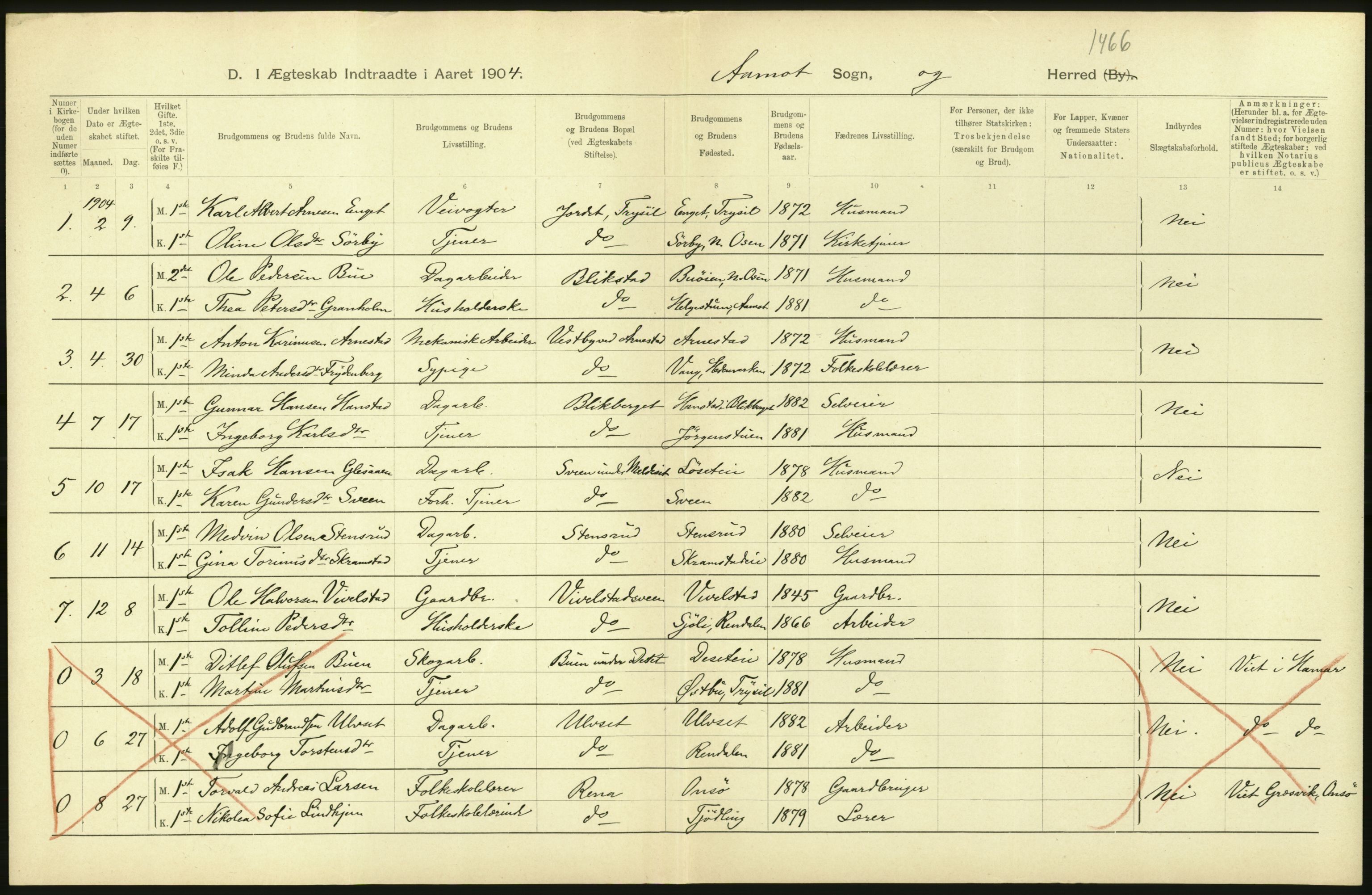 Statistisk sentralbyrå, Sosiodemografiske emner, Befolkning, AV/RA-S-2228/D/Df/Dfa/Dfab/L0005: Hedemarkens amt: Fødte, gifte, døde, 1904, p. 550