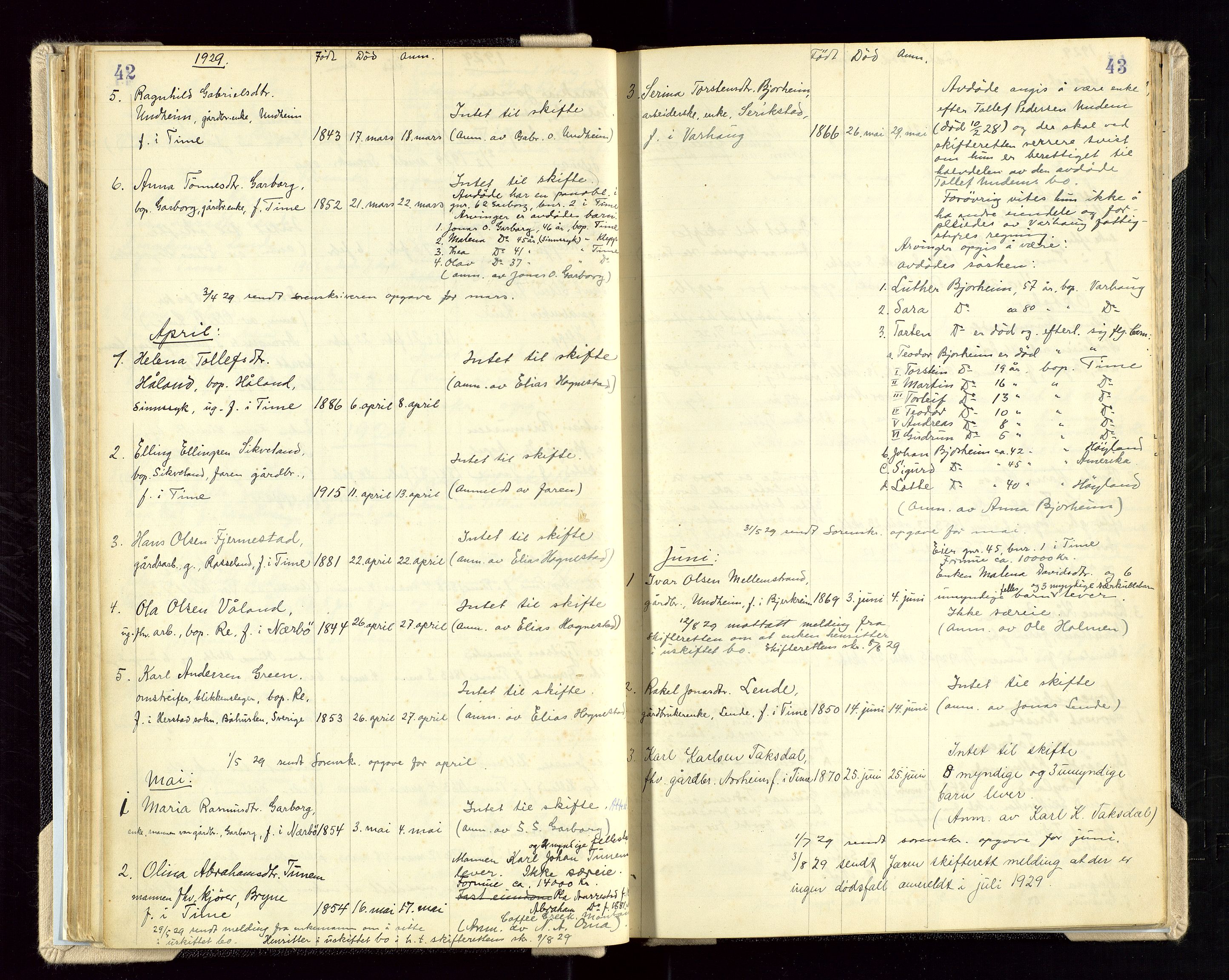 Time lensmannskontor, AV/SAST-A-100420/Gga/L0002: Dødsfallprotokoll m/alfabetisk register, 1922-1949, p. 42-43