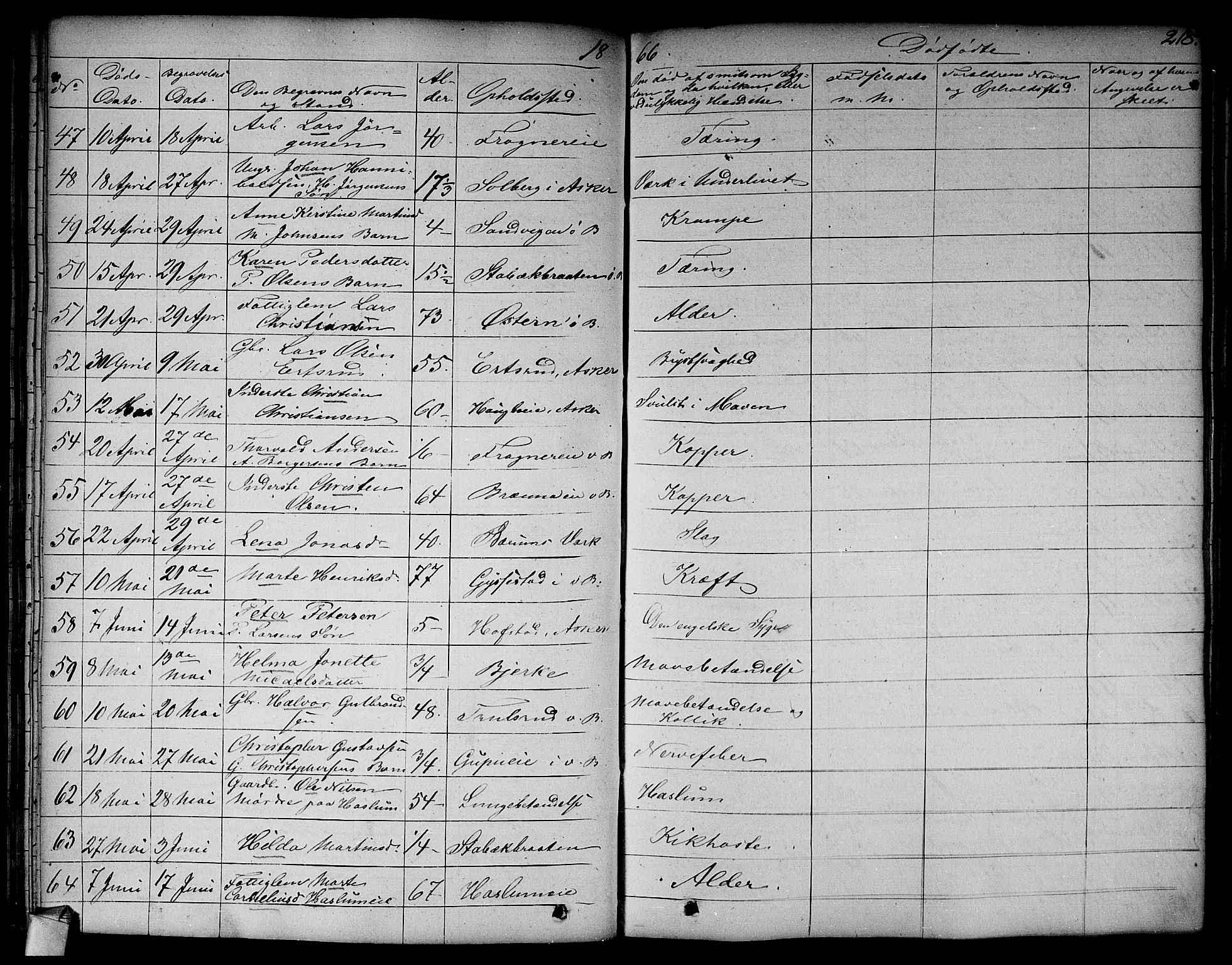 Asker prestekontor Kirkebøker, AV/SAO-A-10256a/F/Fa/L0011: Parish register (official) no. I 11, 1825-1878, p. 218