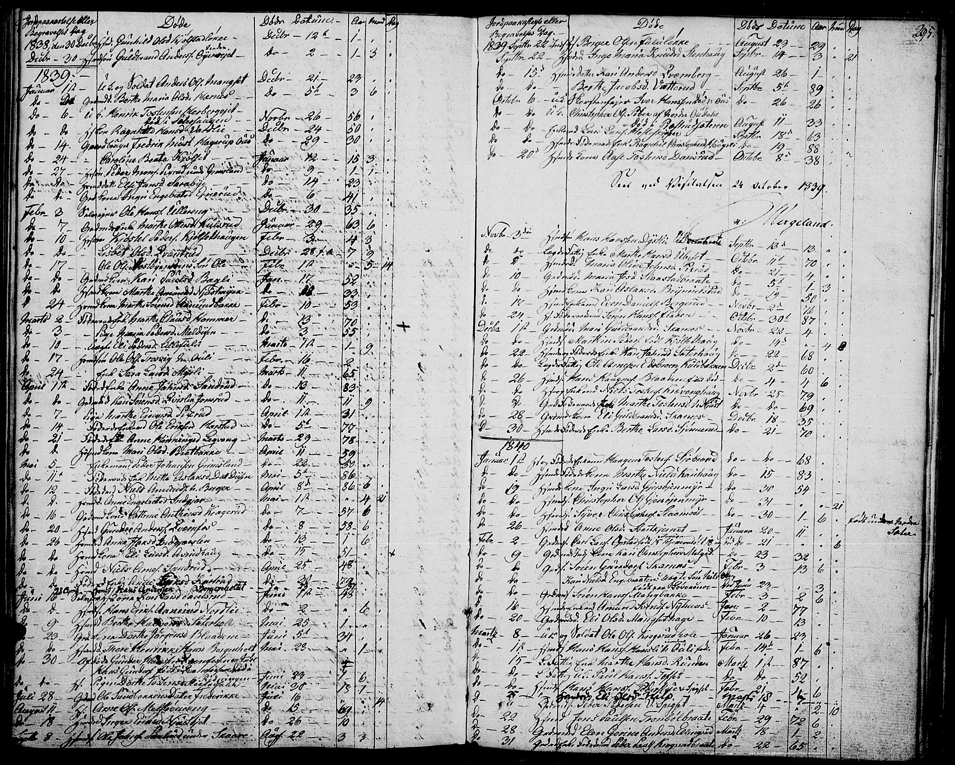Strøm-Odalen prestekontor, SAH/PREST-028/H/Ha/Haa/L0005: Parish register (official) no. 5, 1811-1850, p. 295