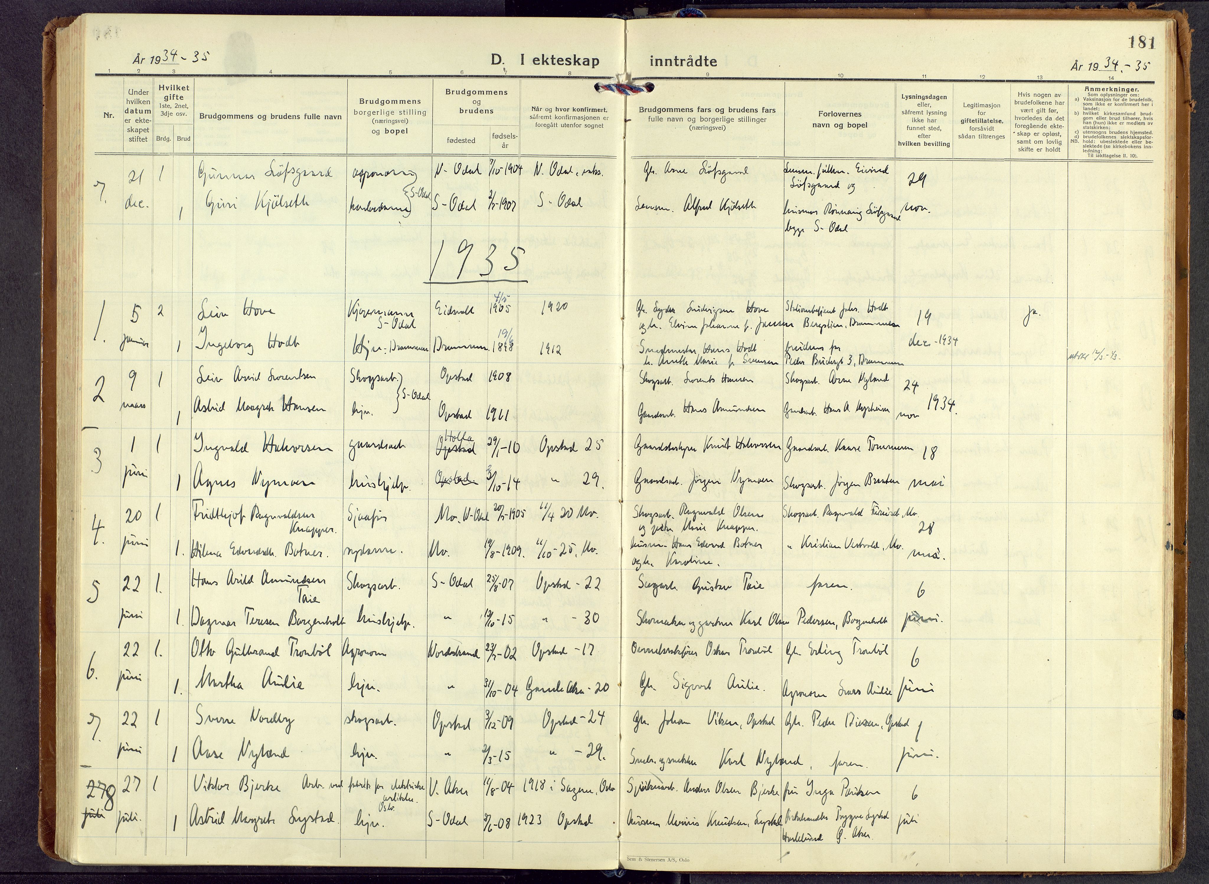 Sør-Odal prestekontor, AV/SAH-PREST-030/H/Ha/Haa/L0017: Parish register (official) no. 17, 1927-1980, p. 181