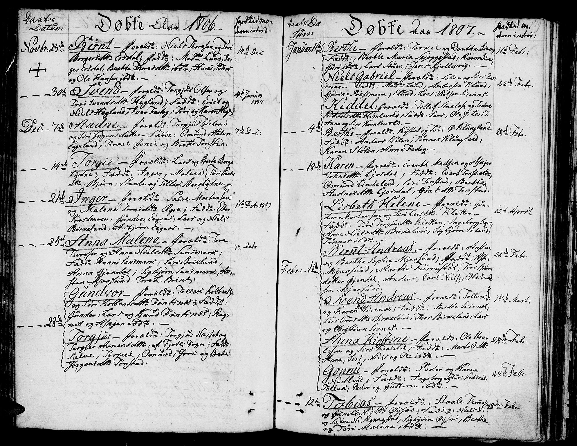 Bakke sokneprestkontor, SAK/1111-0002/F/Fa/Faa/L0002: Parish register (official) no. A 2, 1780-1816, p. 179