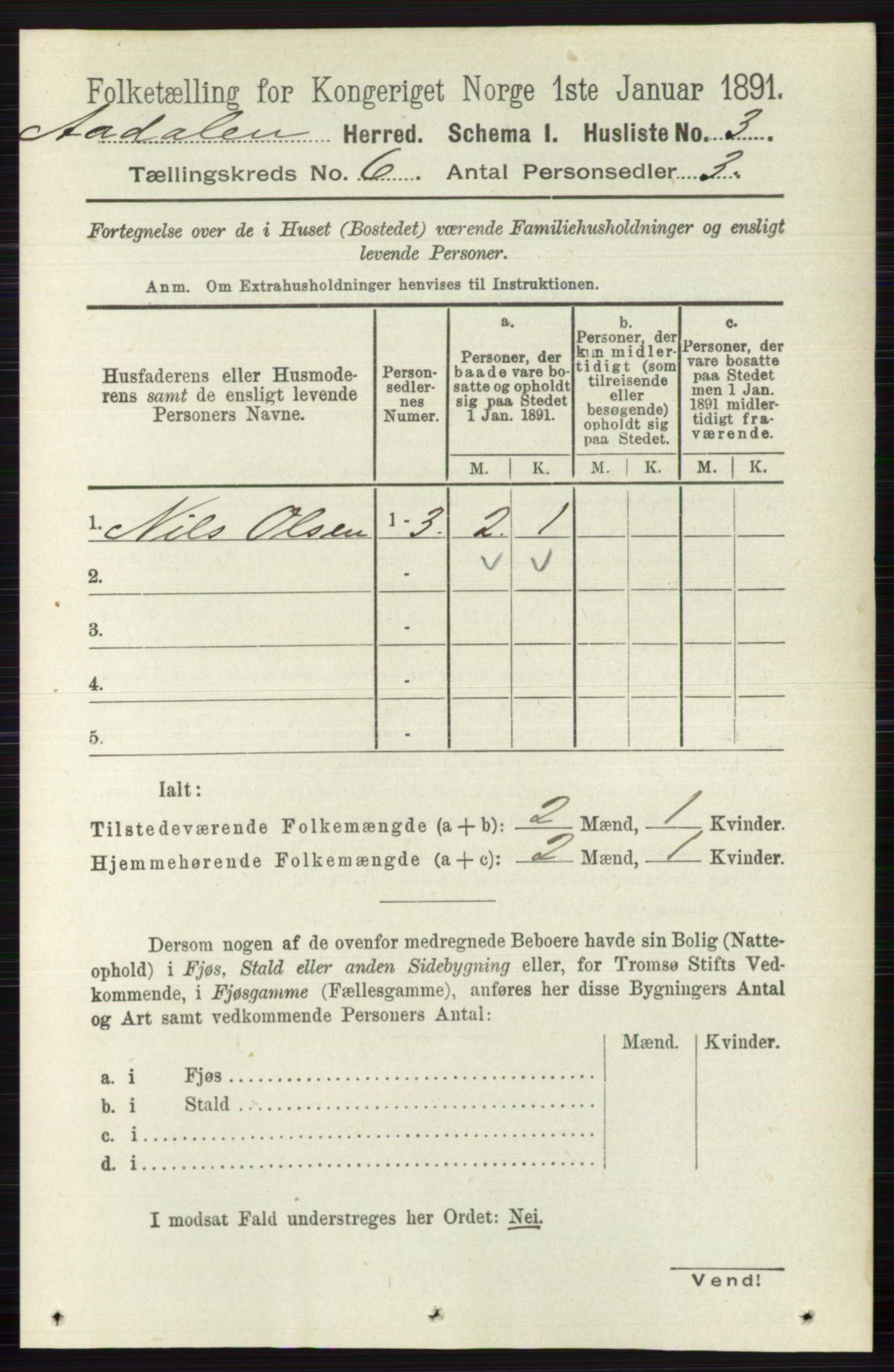 RA, 1891 census for 0614 Ådal, 1891, p. 2541