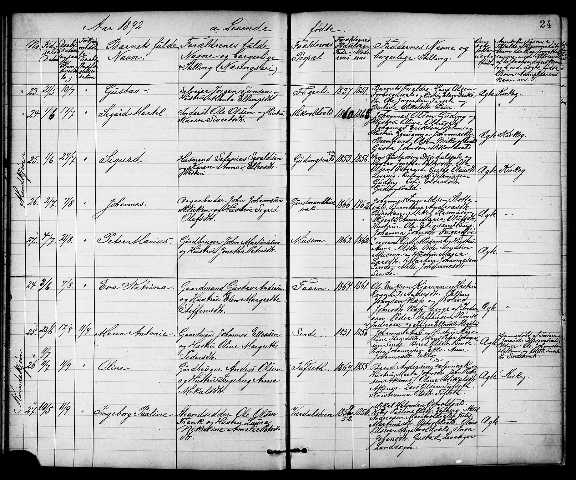 Ministerialprotokoller, klokkerbøker og fødselsregistre - Nord-Trøndelag, AV/SAT-A-1458/723/L0257: Parish register (copy) no. 723C05, 1890-1907, p. 24