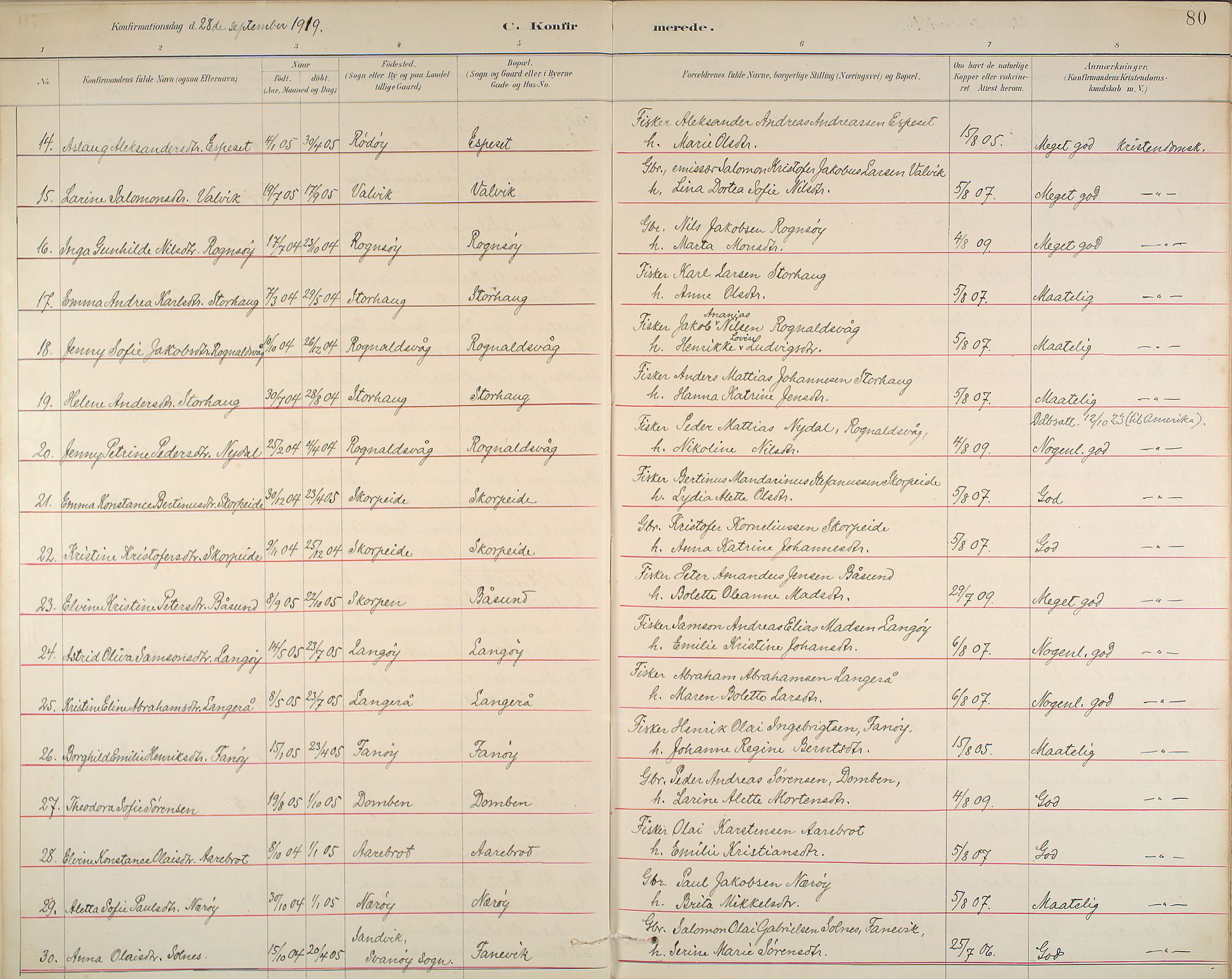 Kinn sokneprestembete, AV/SAB-A-80801/H/Haa/Haab/L0006: Parish register (official) no. B 6, 1883-1925, p. 80