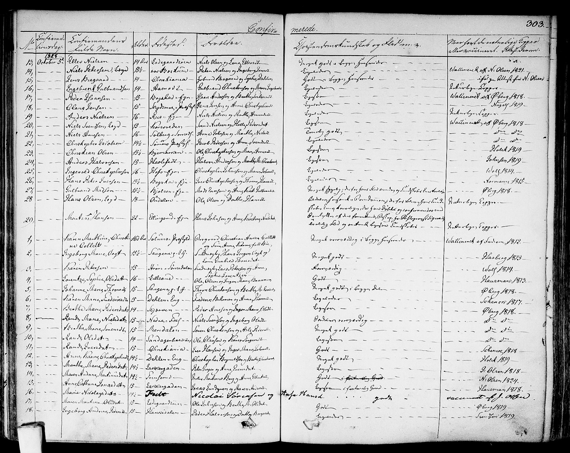 Aker prestekontor kirkebøker, SAO/A-10861/F/L0013: Parish register (official) no. 13, 1828-1837, p. 303