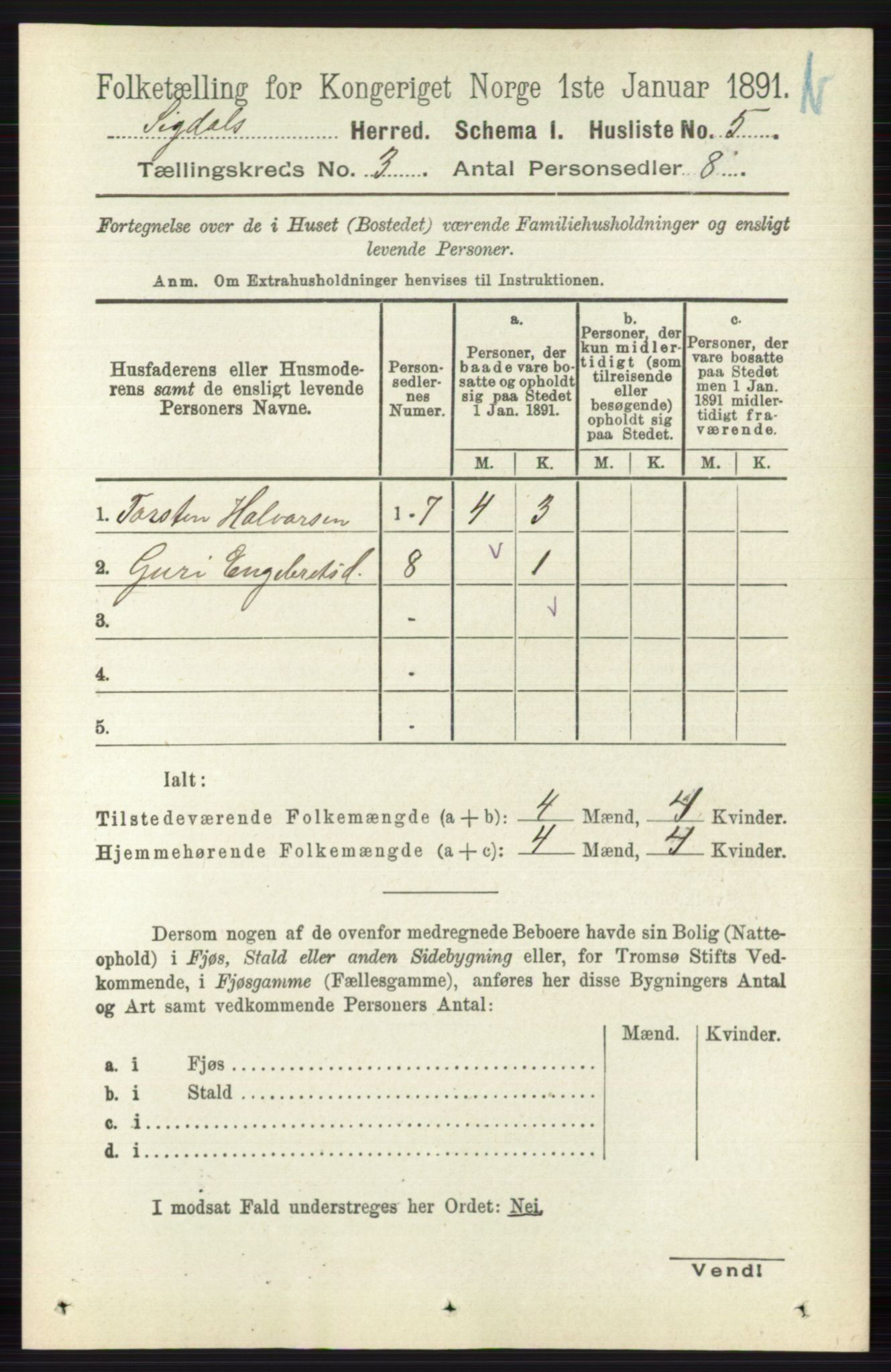 RA, 1891 census for 0621 Sigdal, 1891, p. 4251