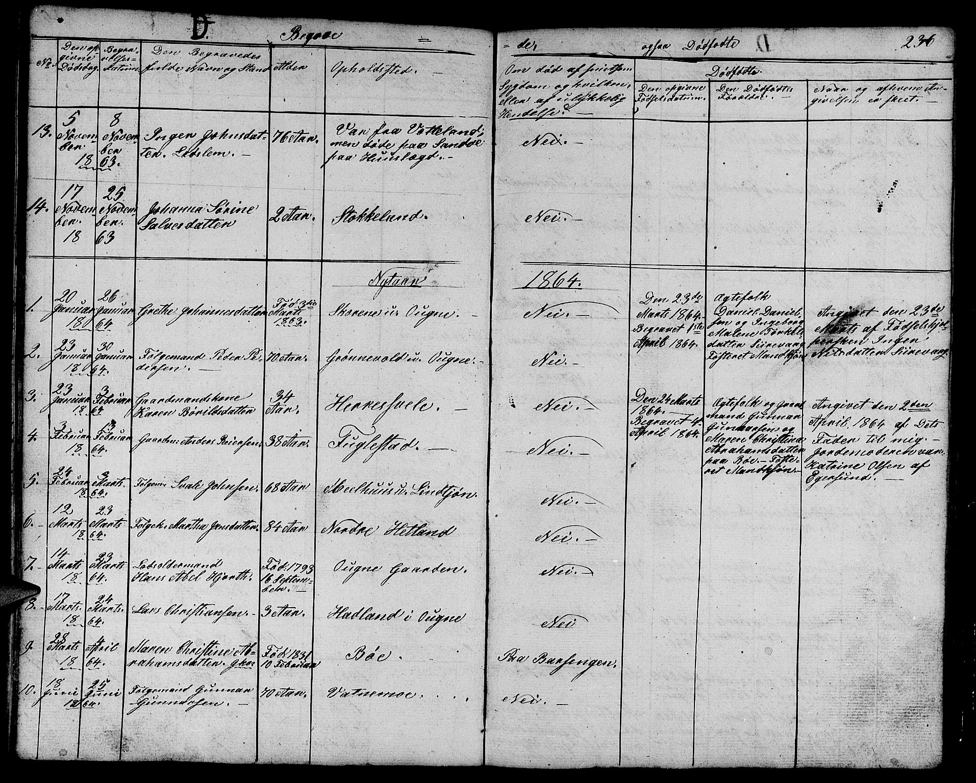 Eigersund sokneprestkontor, SAST/A-101807/S09/L0003: Parish register (copy) no. B 3, 1846-1875, p. 236