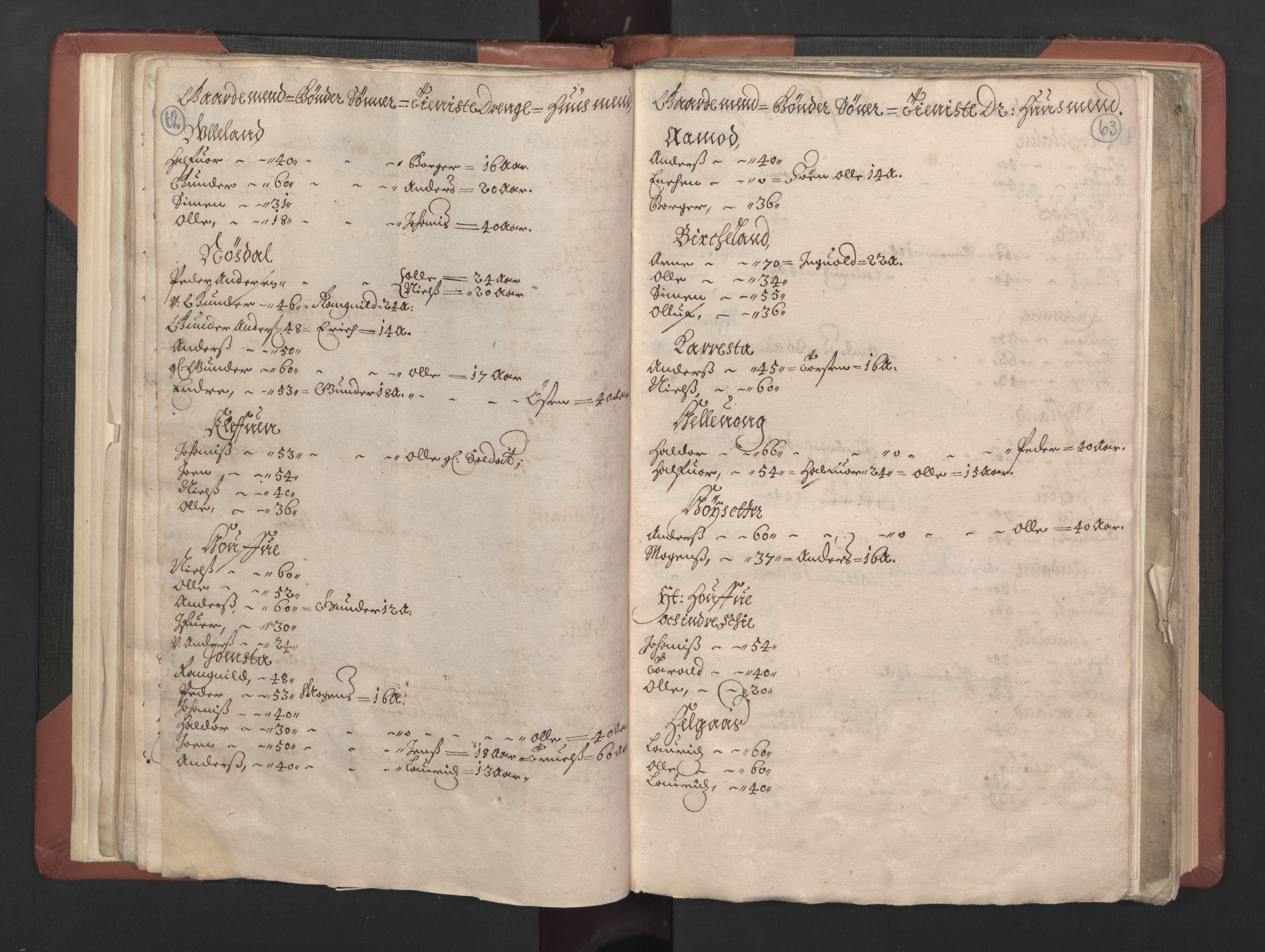 RA, Bailiff's Census 1664-1666, no. 15: Nordfjord fogderi and Sunnfjord fogderi, 1664, p. 62-63