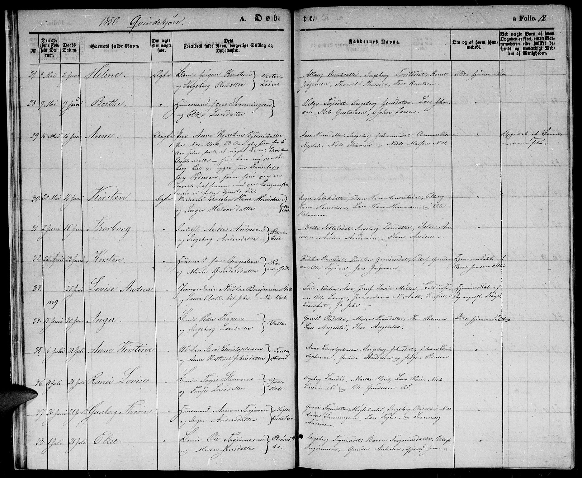 Holt sokneprestkontor, AV/SAK-1111-0021/F/Fb/L0007: Parish register (copy) no. B 7, 1849-1858, p. 12