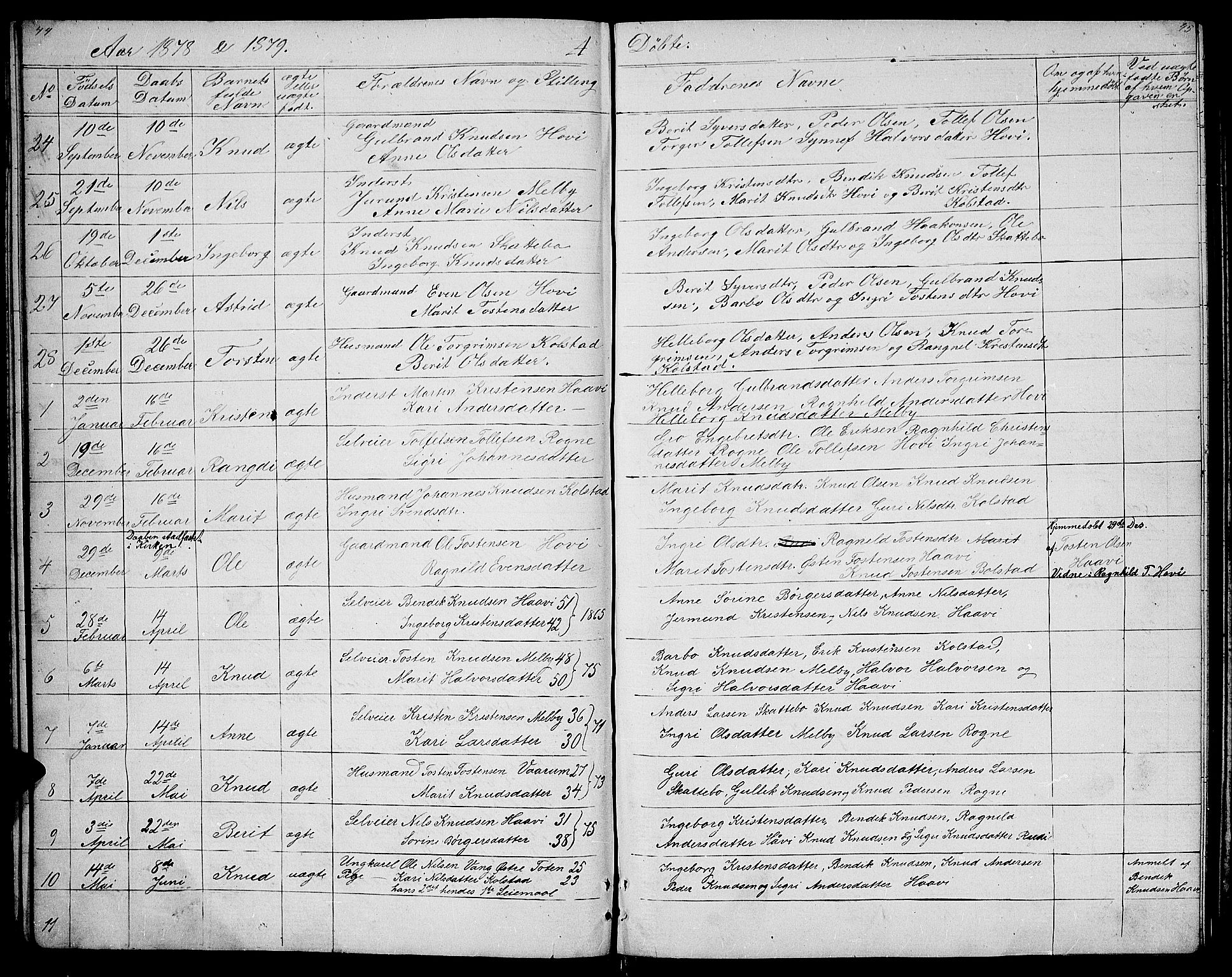 Øystre Slidre prestekontor, SAH/PREST-138/H/Ha/Hab/L0003: Parish register (copy) no. 3, 1866-1886, p. 44-45