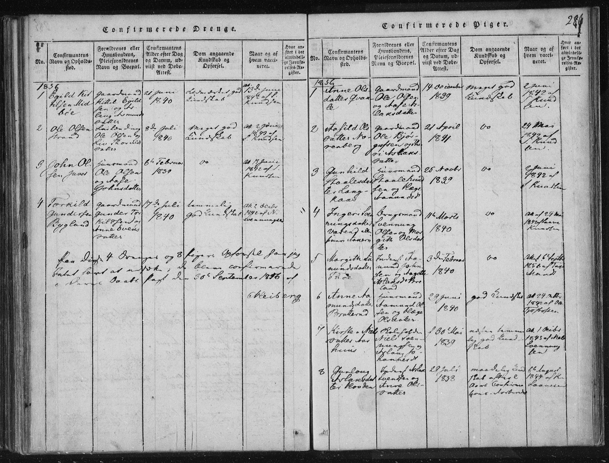 Lårdal kirkebøker, SAKO/A-284/F/Fc/L0001: Parish register (official) no. III 1, 1815-1860, p. 286