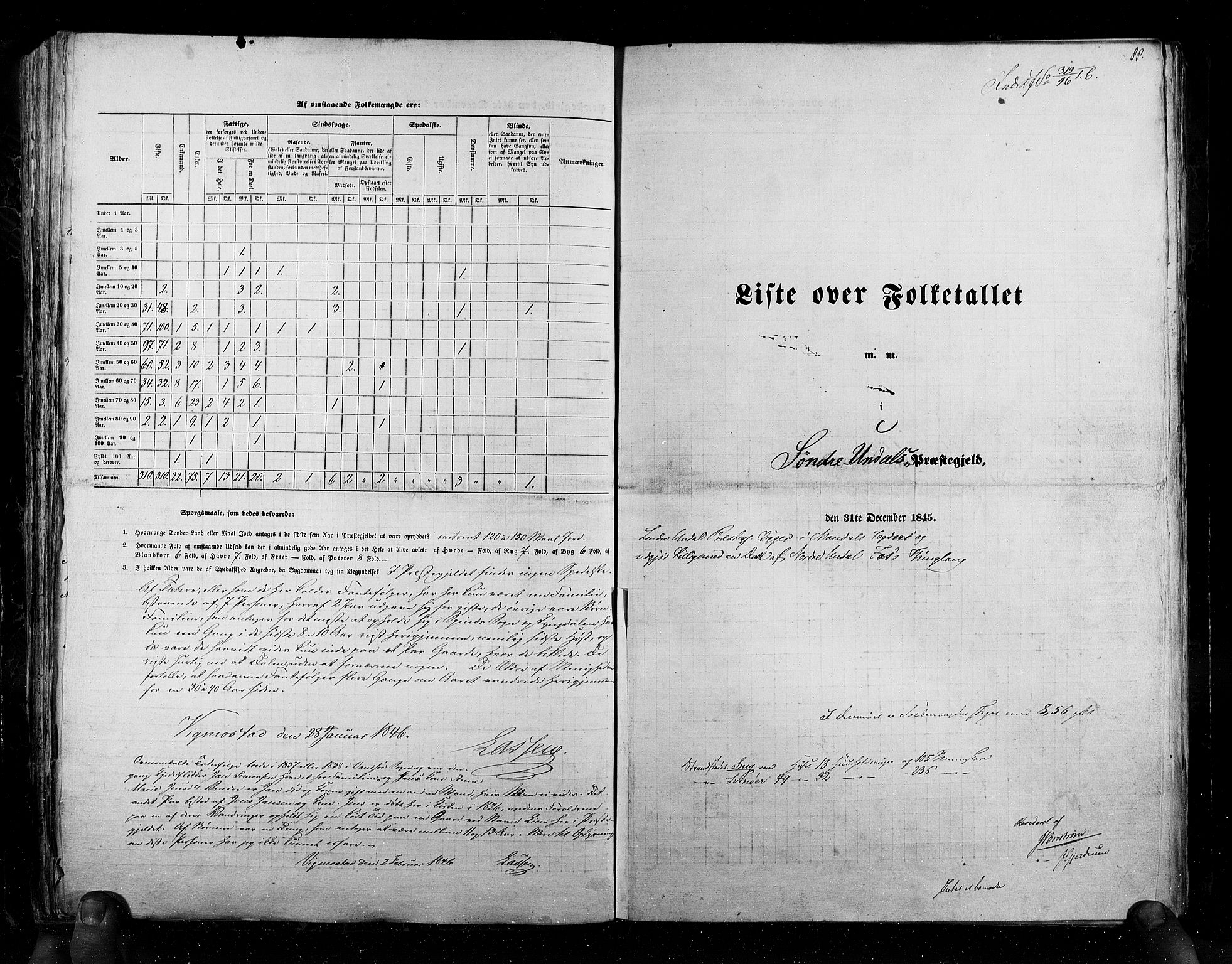 RA, Census 1845, vol. 6: Lister og Mandal amt og Stavanger amt, 1845, p. 88