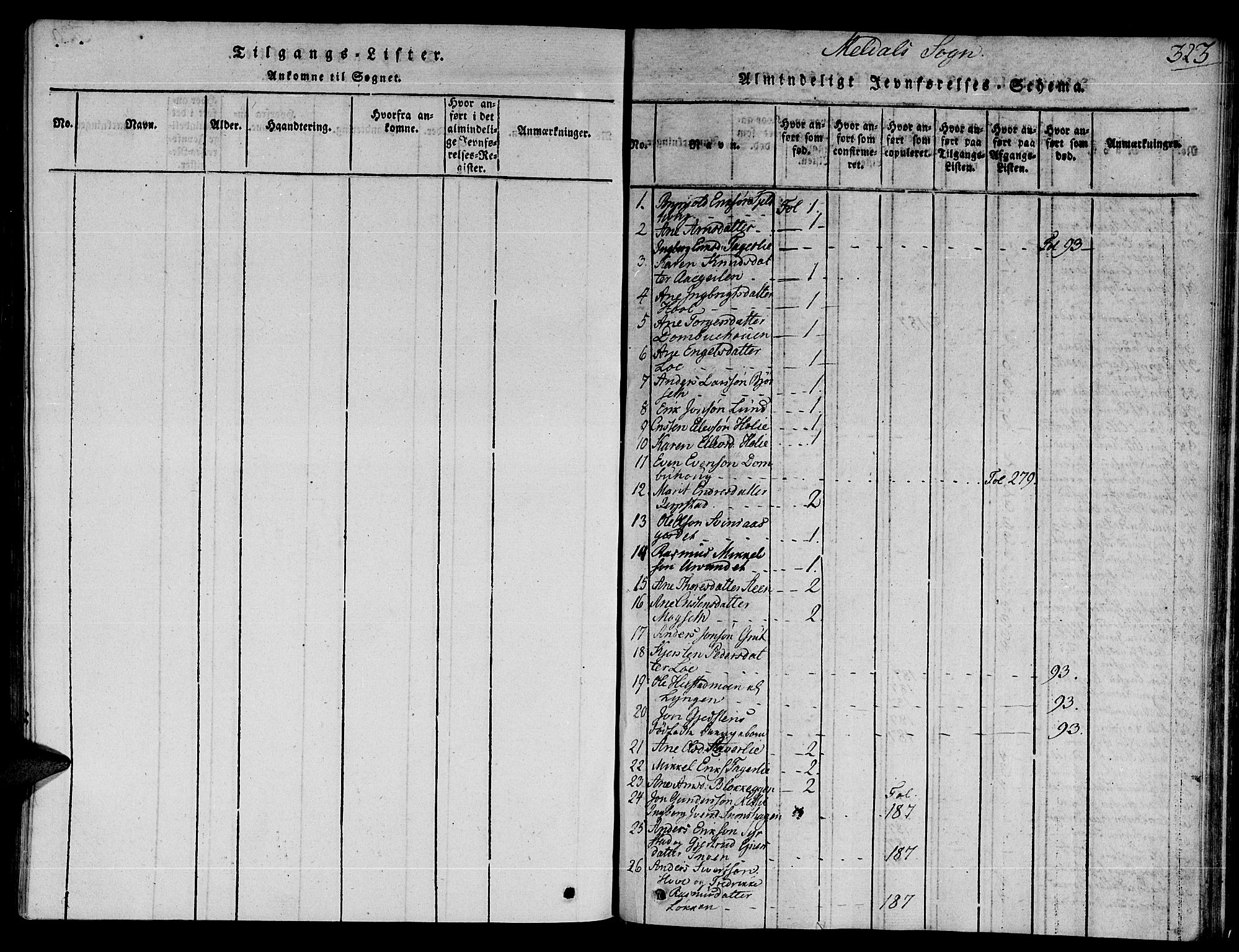 Ministerialprotokoller, klokkerbøker og fødselsregistre - Sør-Trøndelag, AV/SAT-A-1456/672/L0853: Parish register (official) no. 672A06 /1, 1816-1829, p. 323