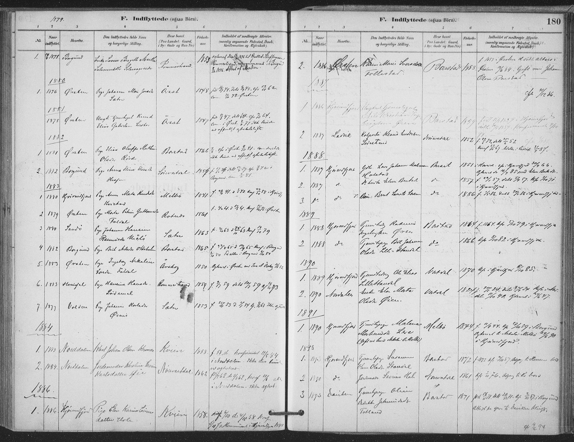 Ministerialprotokoller, klokkerbøker og fødselsregistre - Møre og Romsdal, AV/SAT-A-1454/514/L0199: Parish register (official) no. 514A01, 1878-1912, p. 180