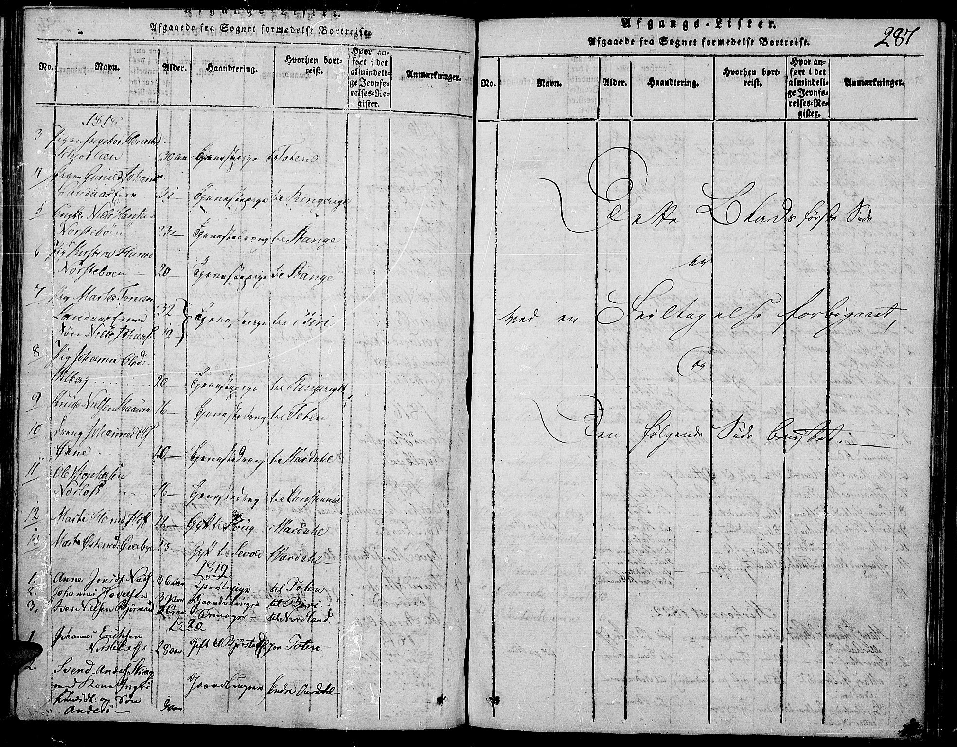 Land prestekontor, SAH/PREST-120/H/Ha/Haa/L0007: Parish register (official) no. 7, 1814-1830, p. 287