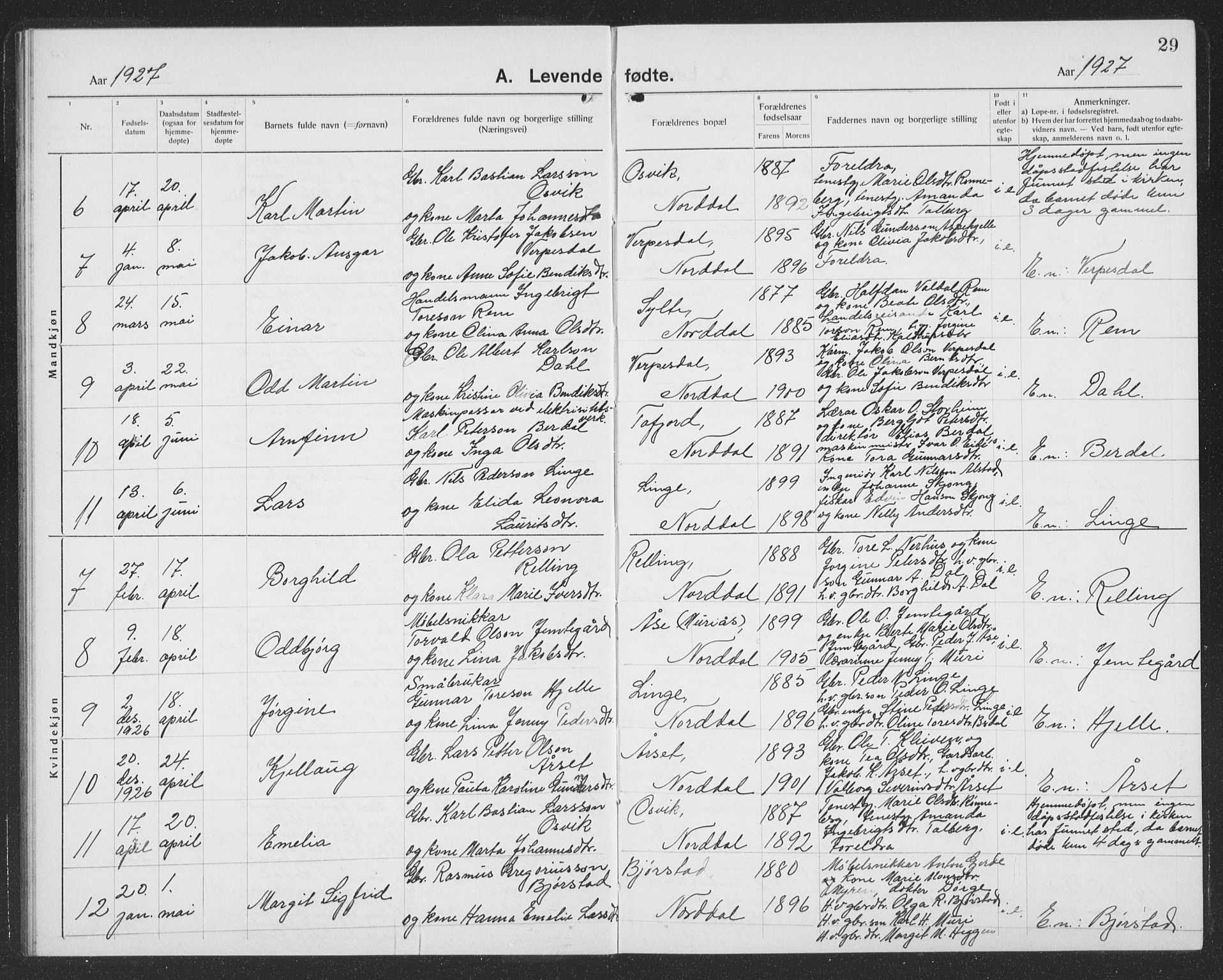 Ministerialprotokoller, klokkerbøker og fødselsregistre - Møre og Romsdal, AV/SAT-A-1454/519/L0266: Parish register (copy) no. 519C07, 1921-1939, p. 29