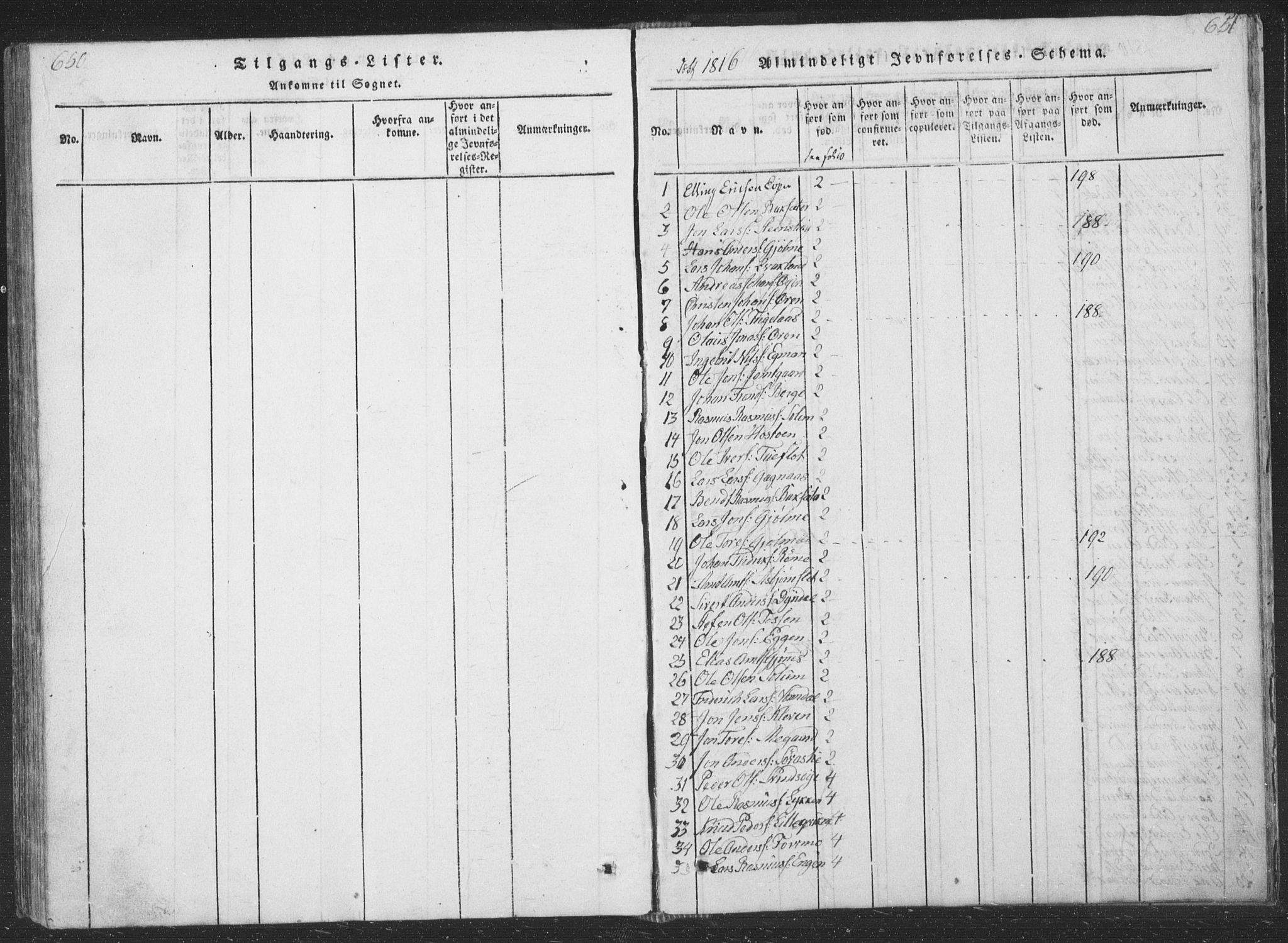 Ministerialprotokoller, klokkerbøker og fødselsregistre - Sør-Trøndelag, SAT/A-1456/668/L0816: Parish register (copy) no. 668C05, 1816-1893, p. 650-651
