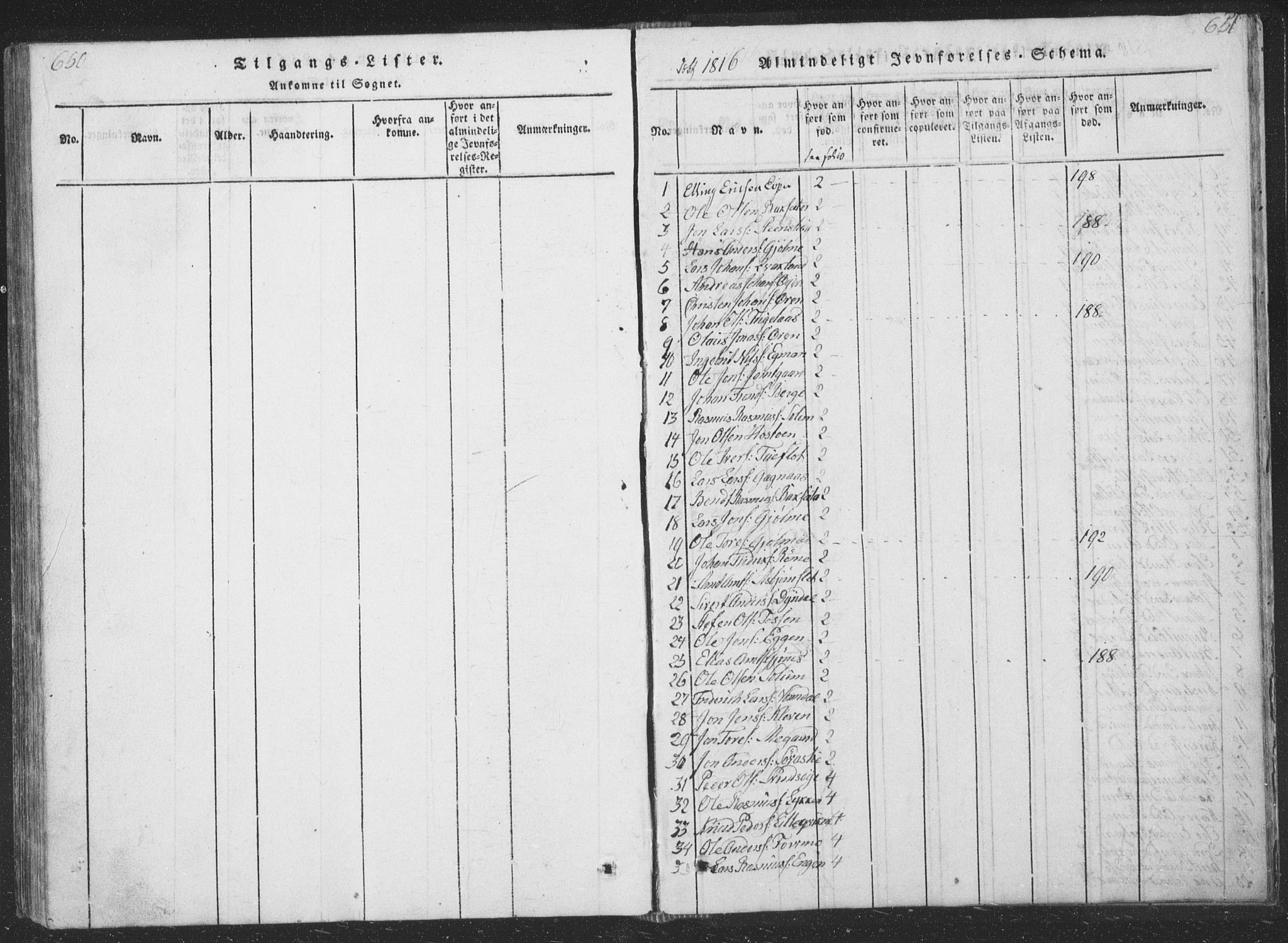 Ministerialprotokoller, klokkerbøker og fødselsregistre - Sør-Trøndelag, AV/SAT-A-1456/668/L0816: Parish register (copy) no. 668C05, 1816-1893, p. 650-651