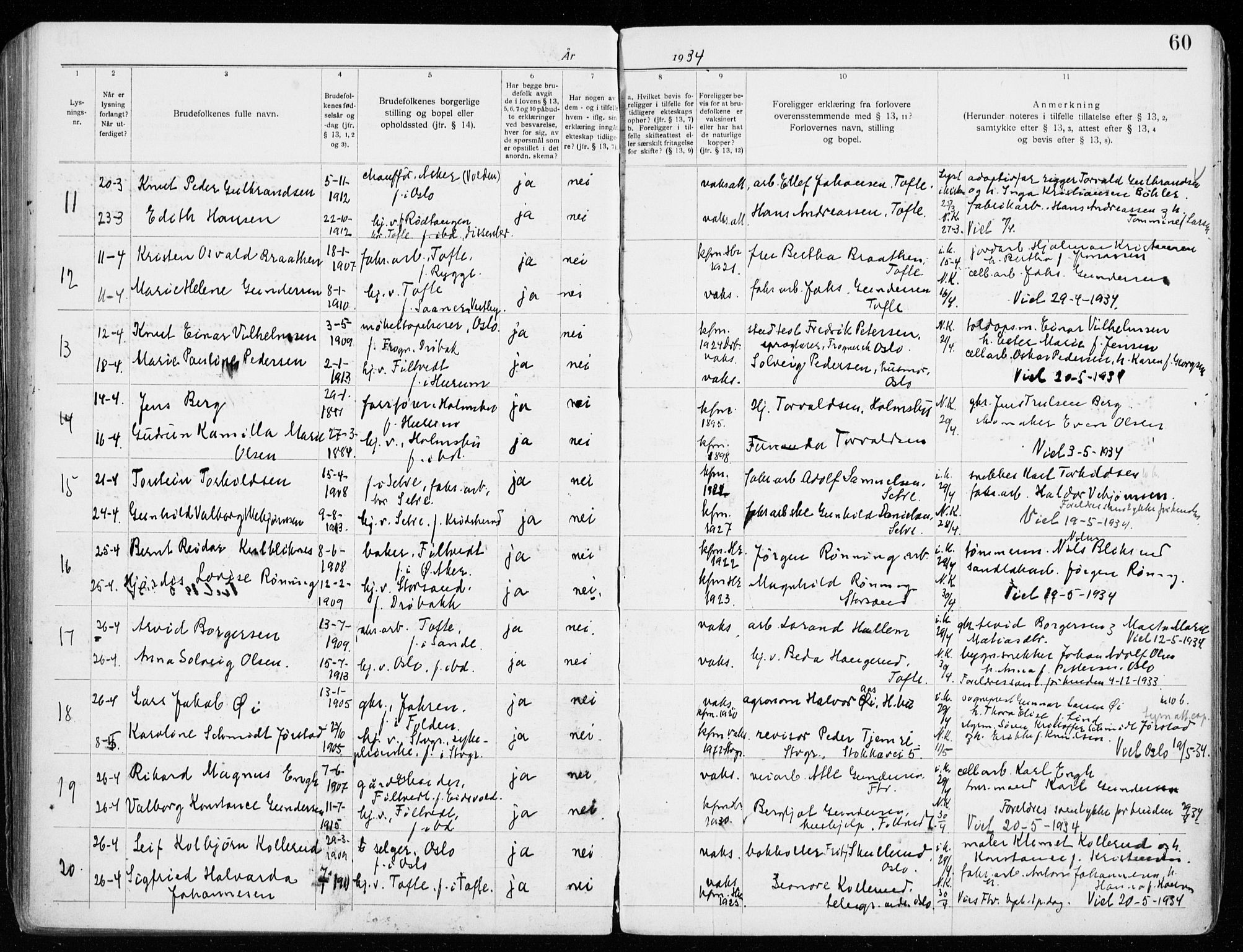 Hurum kirkebøker, AV/SAKO-A-229/H/Ha/L0001: Banns register no. 1, 1919-1941, p. 60