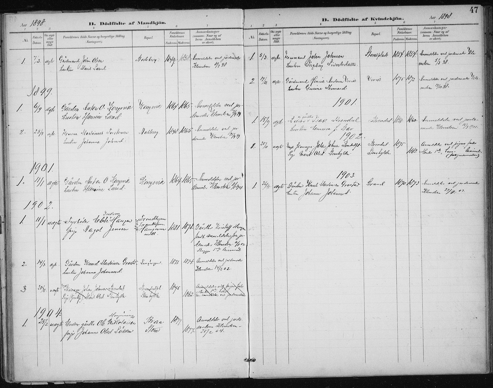Ministerialprotokoller, klokkerbøker og fødselsregistre - Sør-Trøndelag, SAT/A-1456/612/L0380: Parish register (official) no. 612A12, 1898-1907, p. 47