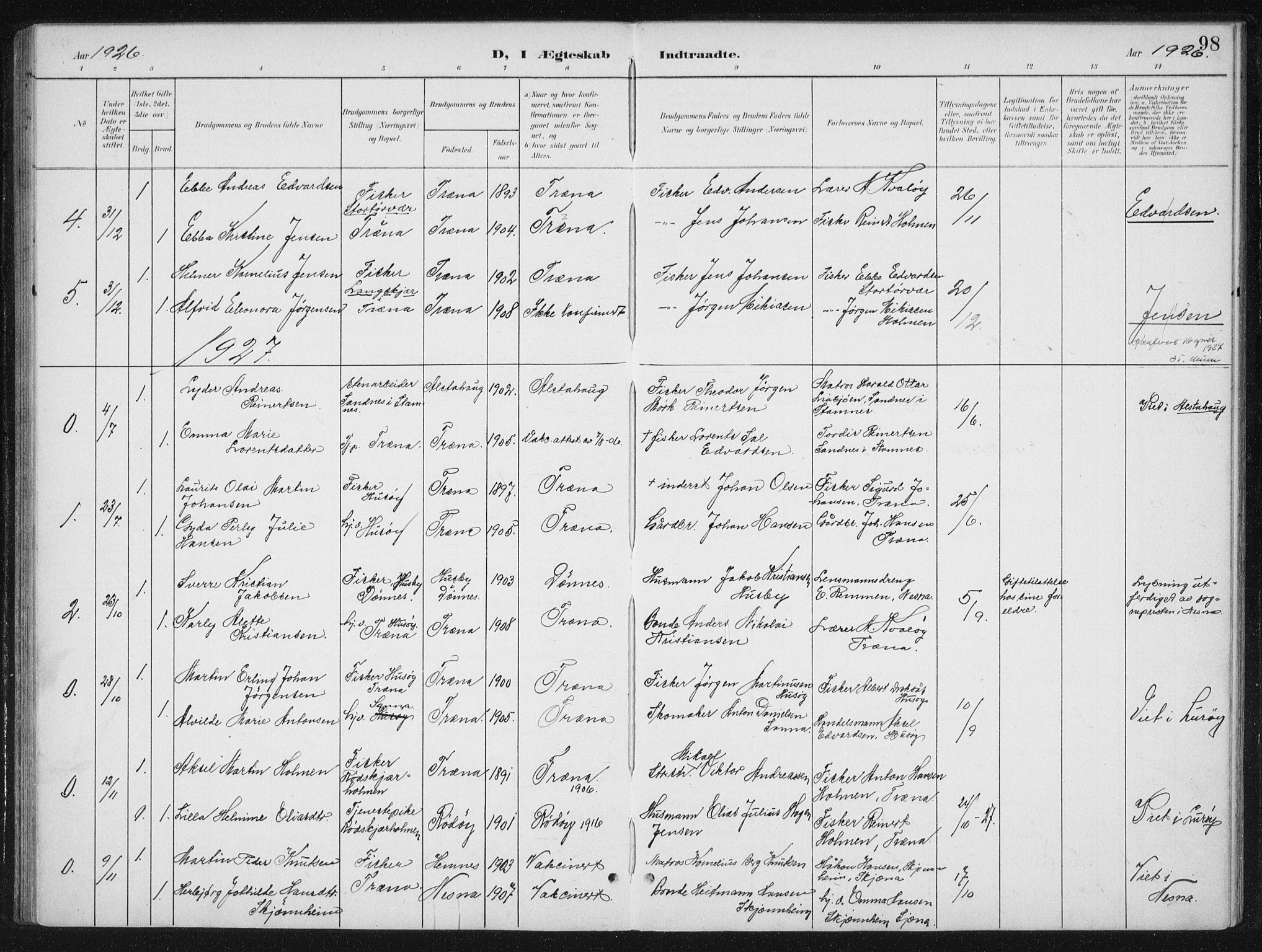 Ministerialprotokoller, klokkerbøker og fødselsregistre - Nordland, SAT/A-1459/840/L0583: Parish register (copy) no. 840C03, 1901-1933, p. 98