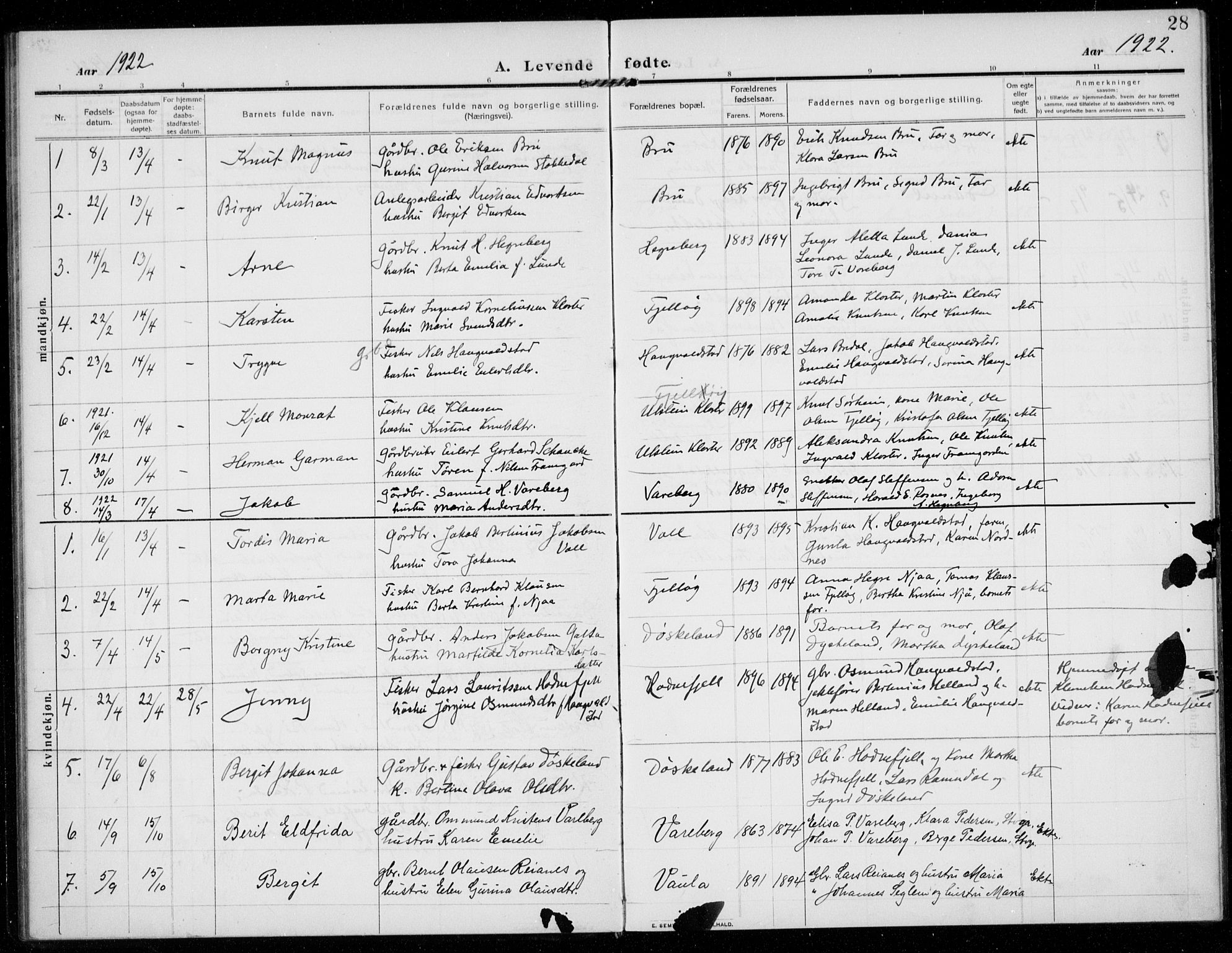 Rennesøy sokneprestkontor, SAST/A -101827/H/Ha/Haa/L0017: Parish register (official) no. A 17, 1908-1926, p. 28