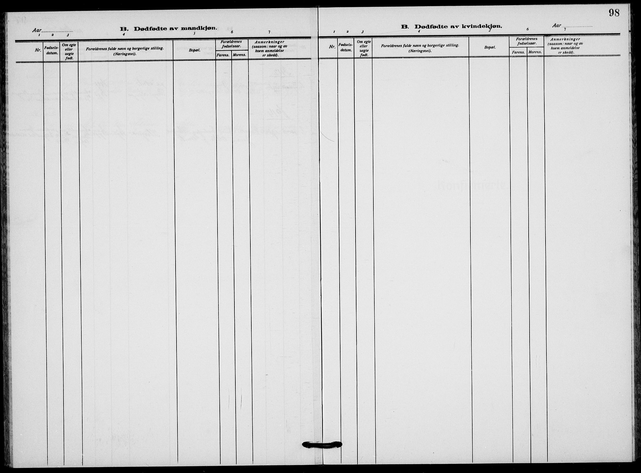 Flesberg kirkebøker, AV/SAKO-A-18/G/Ga/L0006: Parish register (copy) no. I 6, 1909-1924, p. 98