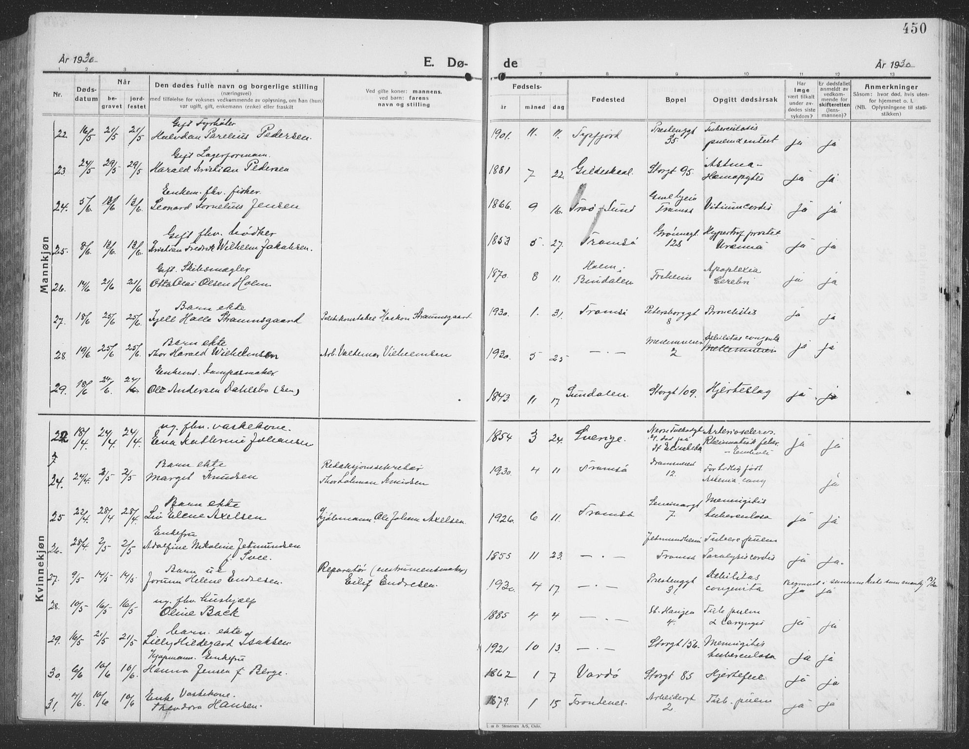 Tromsø sokneprestkontor/stiftsprosti/domprosti, AV/SATØ-S-1343/G/Gb/L0010klokker: Parish register (copy) no. 10, 1925-1937, p. 450