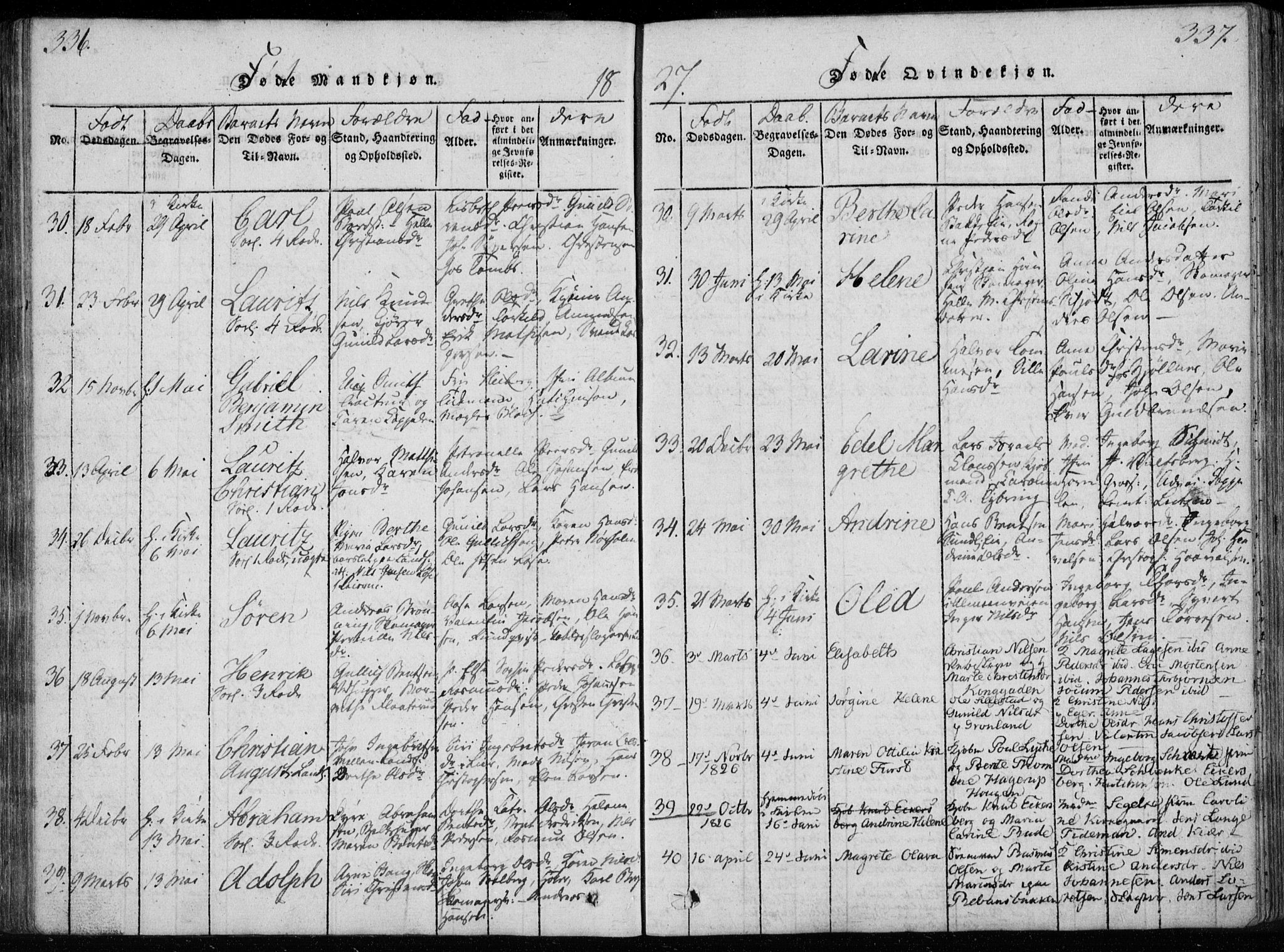Bragernes kirkebøker, SAKO/A-6/F/Fa/L0007: Parish register (official) no. I 7, 1815-1829, p. 336-337
