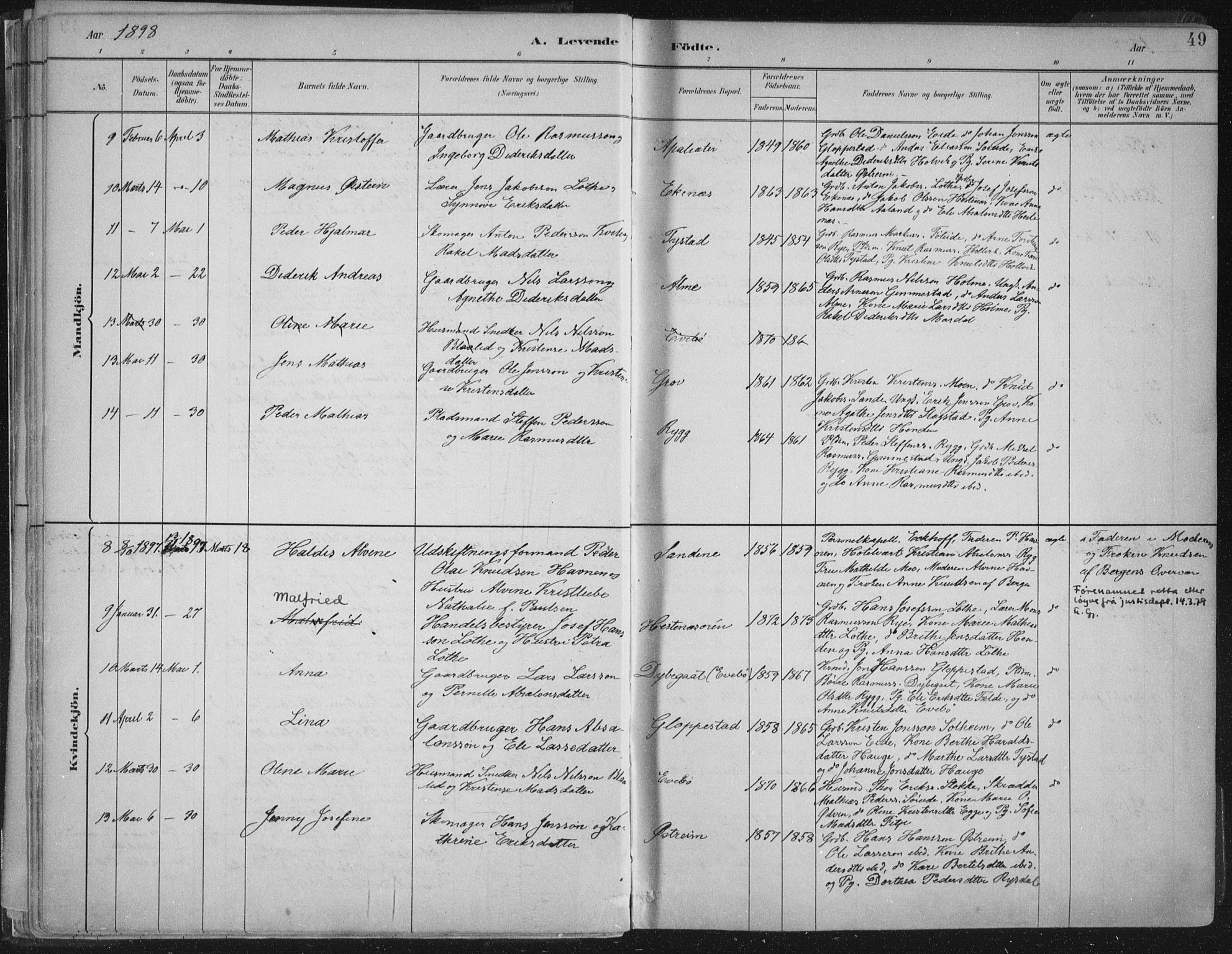 Gloppen sokneprestembete, AV/SAB-A-80101/H/Haa/Haab/L0001: Parish register (official) no. B  1, 1885-1905, p. 49