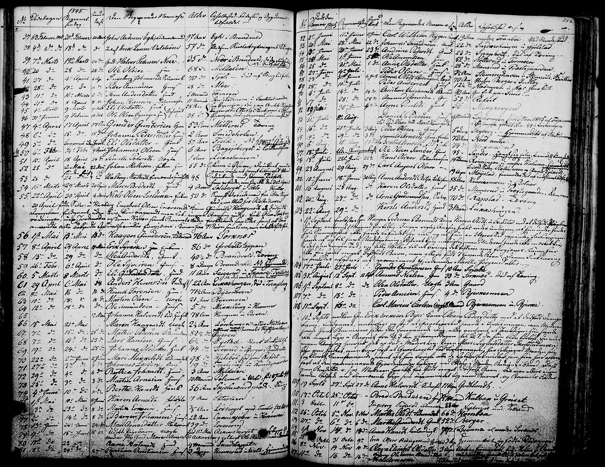 Grue prestekontor, AV/SAH-PREST-036/H/Ha/Haa/L0007: Parish register (official) no. 7, 1830-1847, p. 258