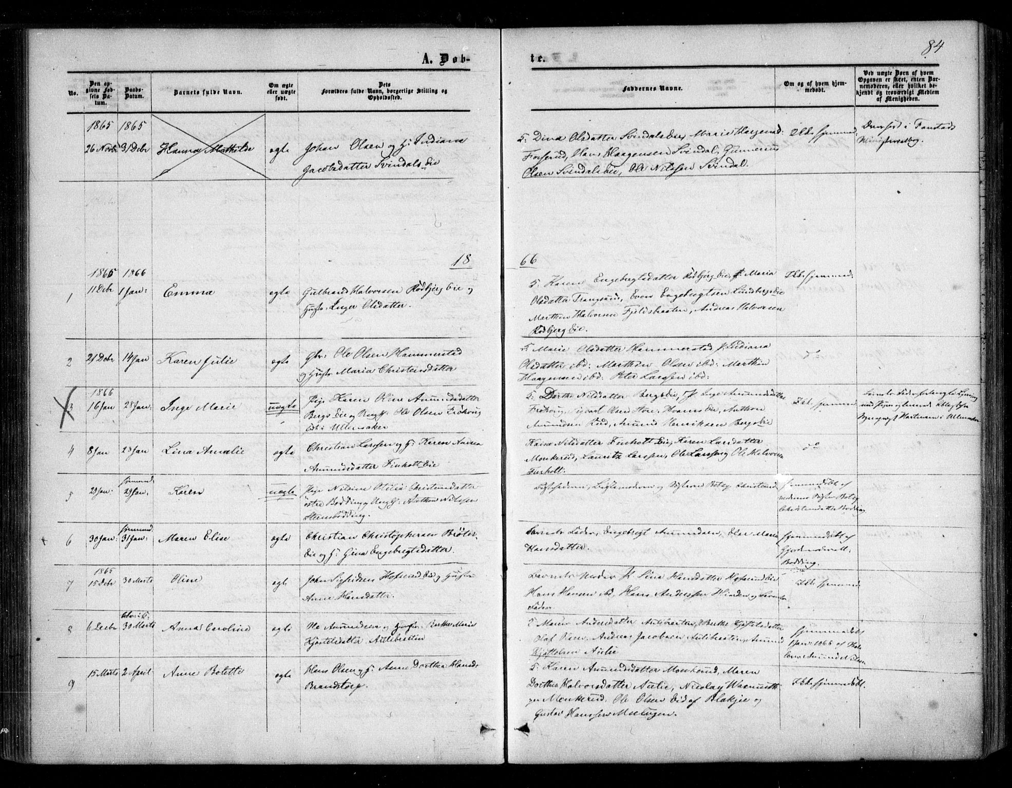 Nes prestekontor Kirkebøker, SAO/A-10410/F/Fc/L0001: Parish register (official) no. III 1, 1859-1882, p. 84
