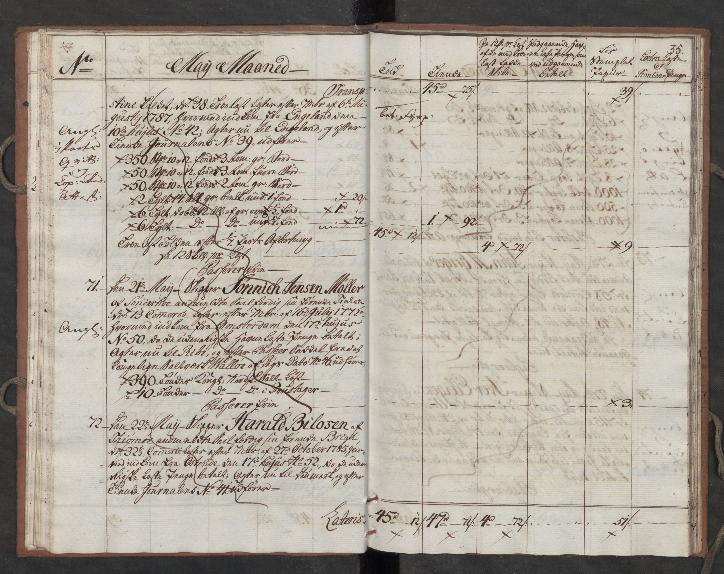 Generaltollkammeret, tollregnskaper, AV/RA-EA-5490/R10/L0052/0002: Tollregnskaper Tønsberg / Utgående tollbok, 1790, p. 34b-35a