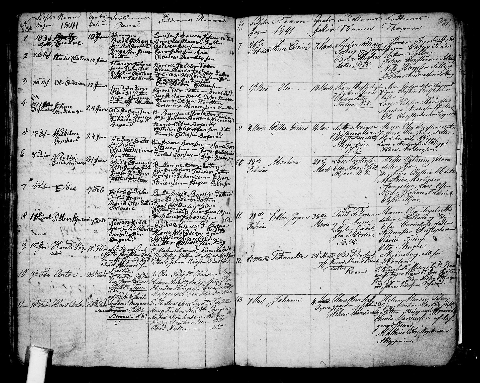 Borre kirkebøker, AV/SAKO-A-338/G/Ga/L0001: Parish register (copy) no. I 1, 1815-1851, p. 230-231