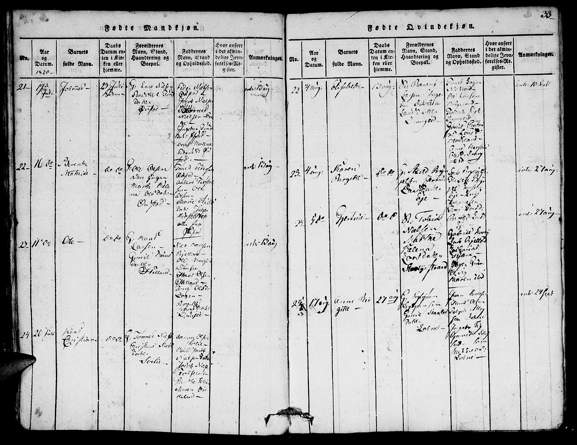 Flekkefjord sokneprestkontor, AV/SAK-1111-0012/F/Fa/Fac/L0002: Parish register (official) no. A 2, 1815-1826, p. 33