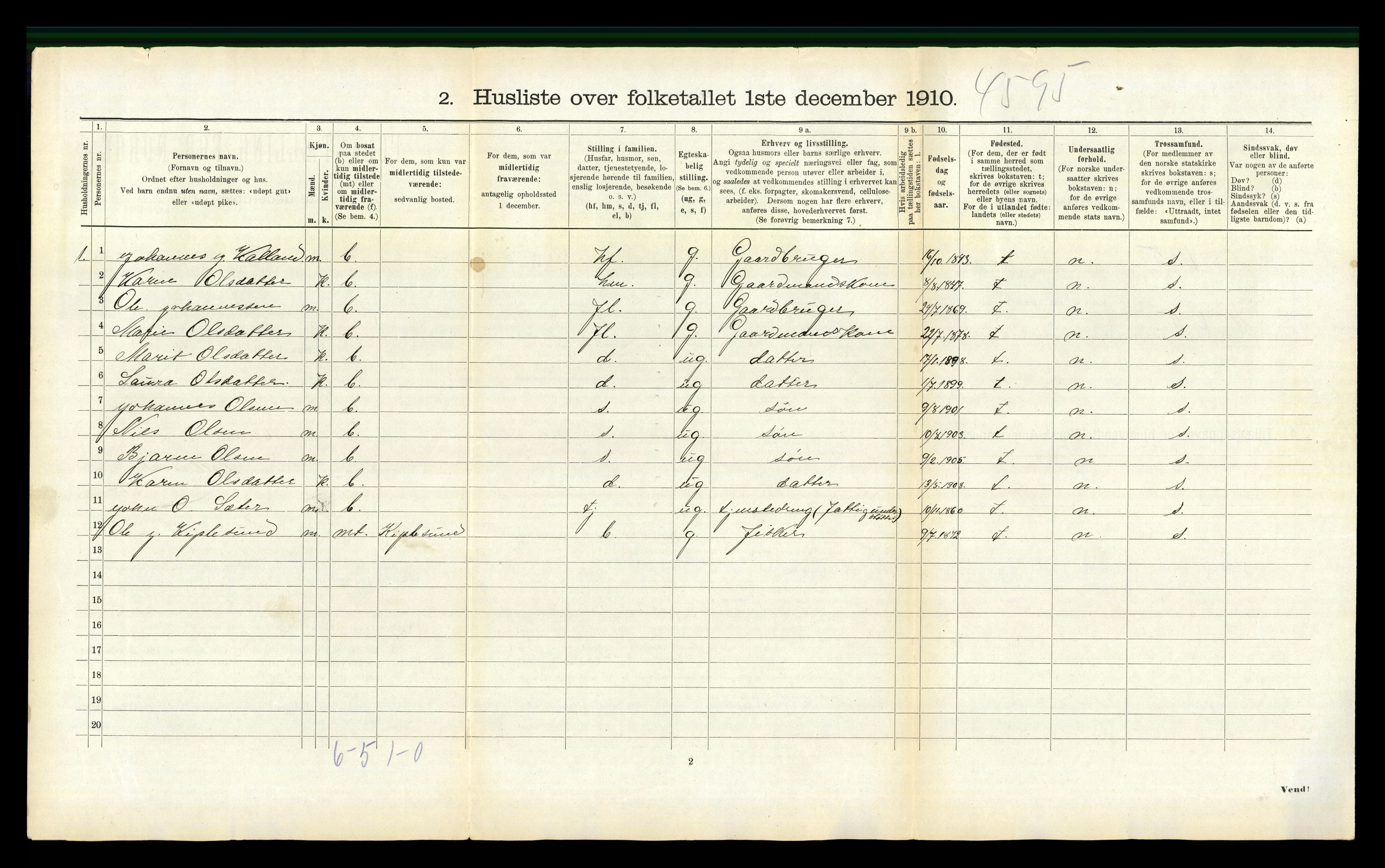 RA, 1910 census for Aure, 1910, p. 843