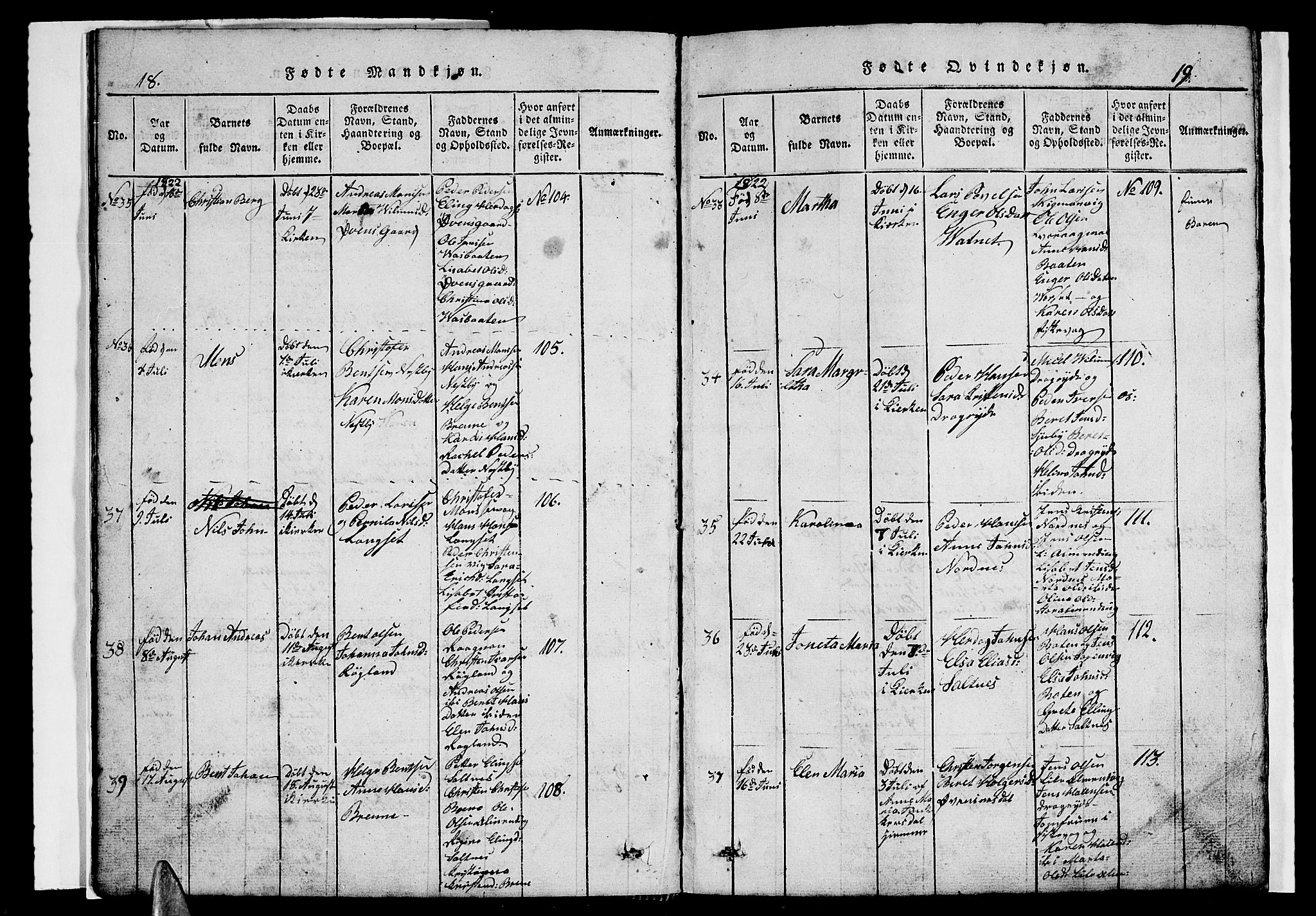 Ministerialprotokoller, klokkerbøker og fødselsregistre - Nordland, AV/SAT-A-1459/847/L0676: Parish register (copy) no. 847C04, 1821-1853, p. 18-19