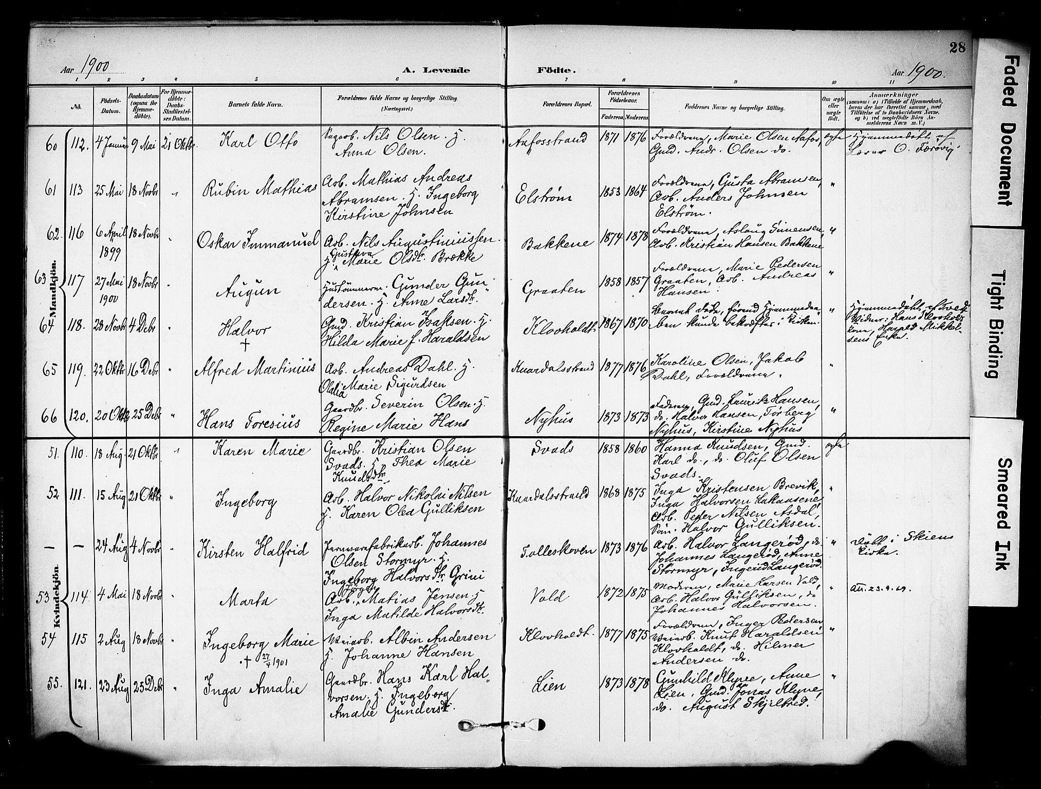 Solum kirkebøker, AV/SAKO-A-306/F/Fa/L0011: Parish register (official) no. I 11, 1898-1909, p. 28