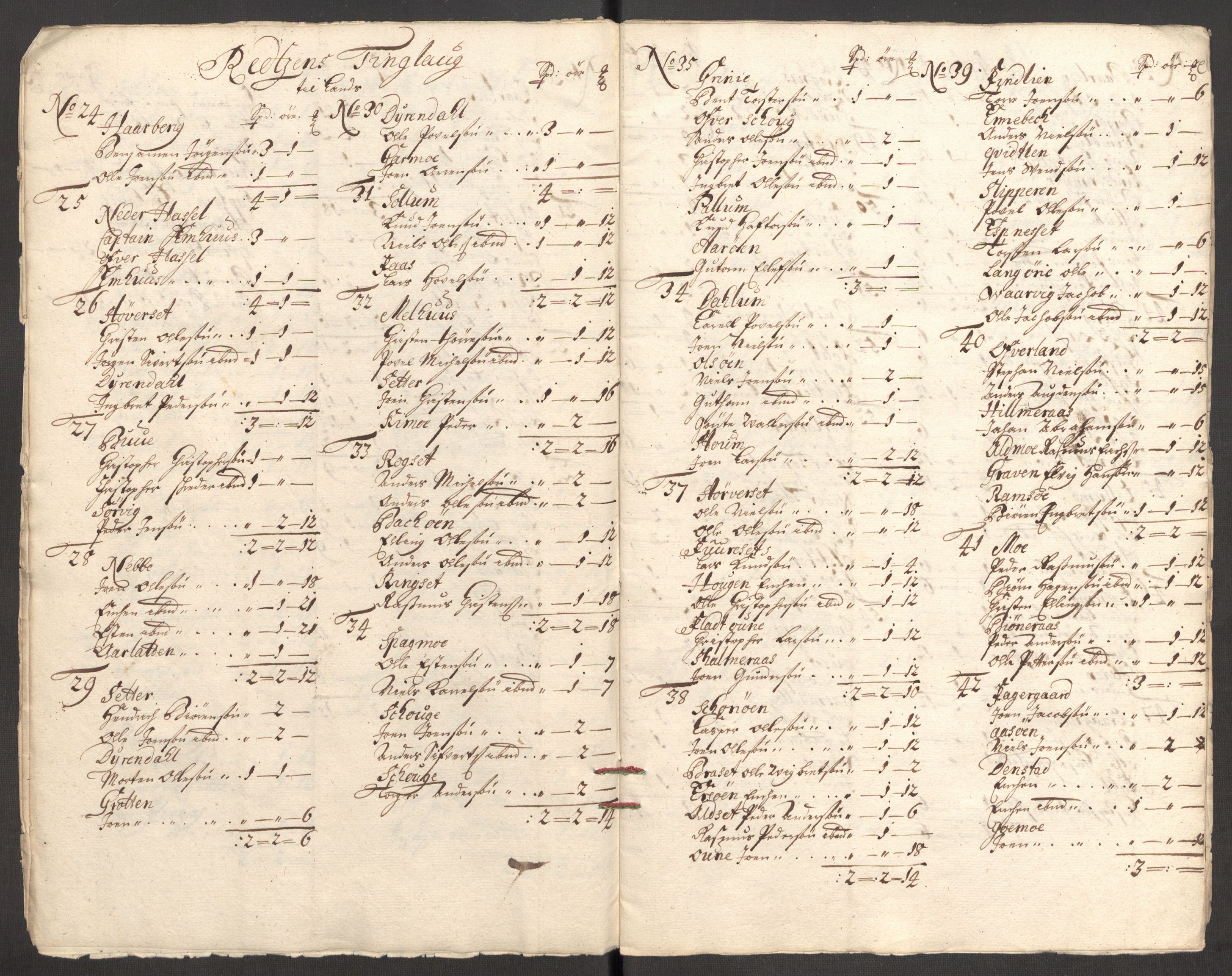 Rentekammeret inntil 1814, Reviderte regnskaper, Fogderegnskap, AV/RA-EA-4092/R57/L3854: Fogderegnskap Fosen, 1700-1701, p. 198