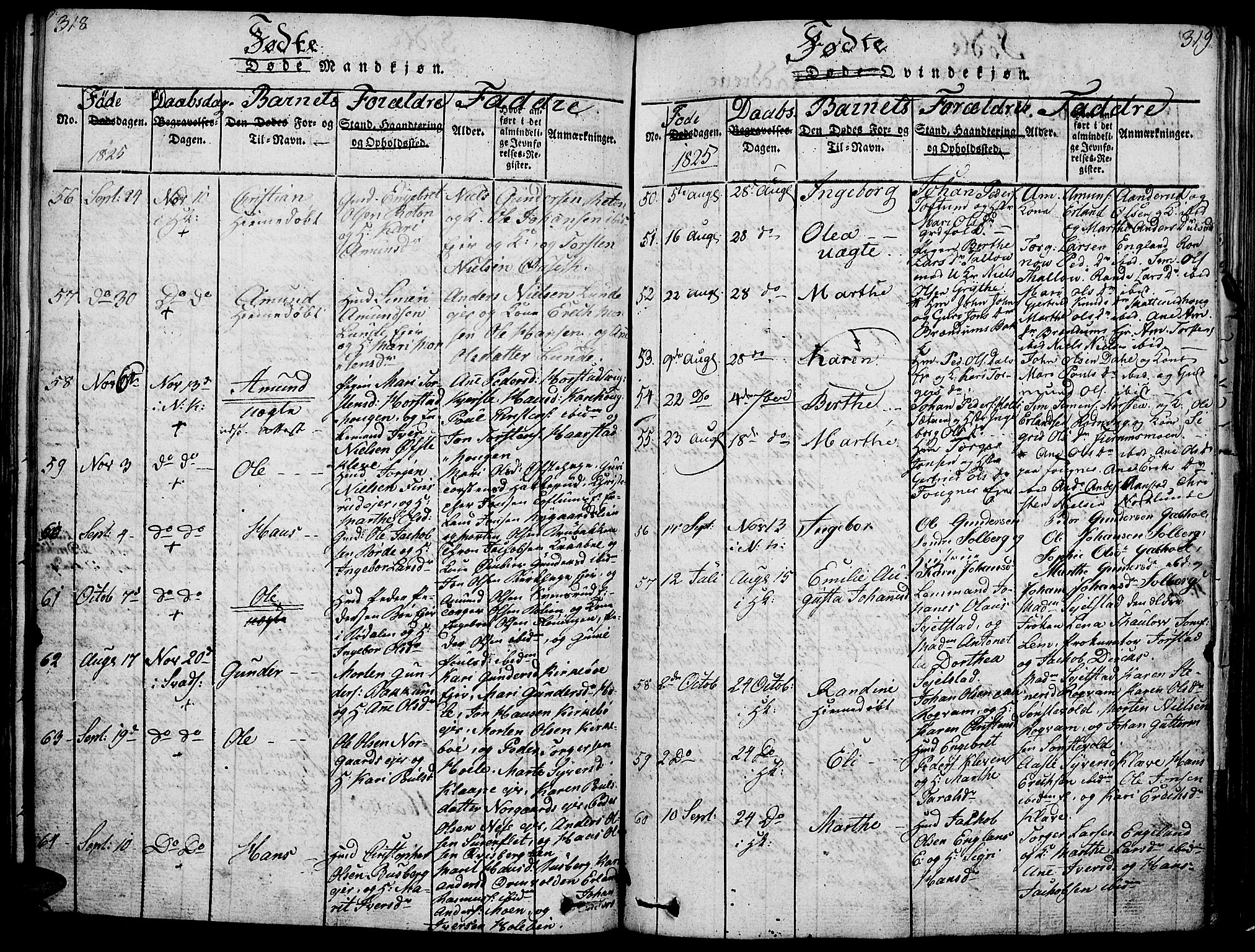 Gausdal prestekontor, SAH/PREST-090/H/Ha/Haa/L0005: Parish register (official) no. 5, 1817-1829, p. 318-319