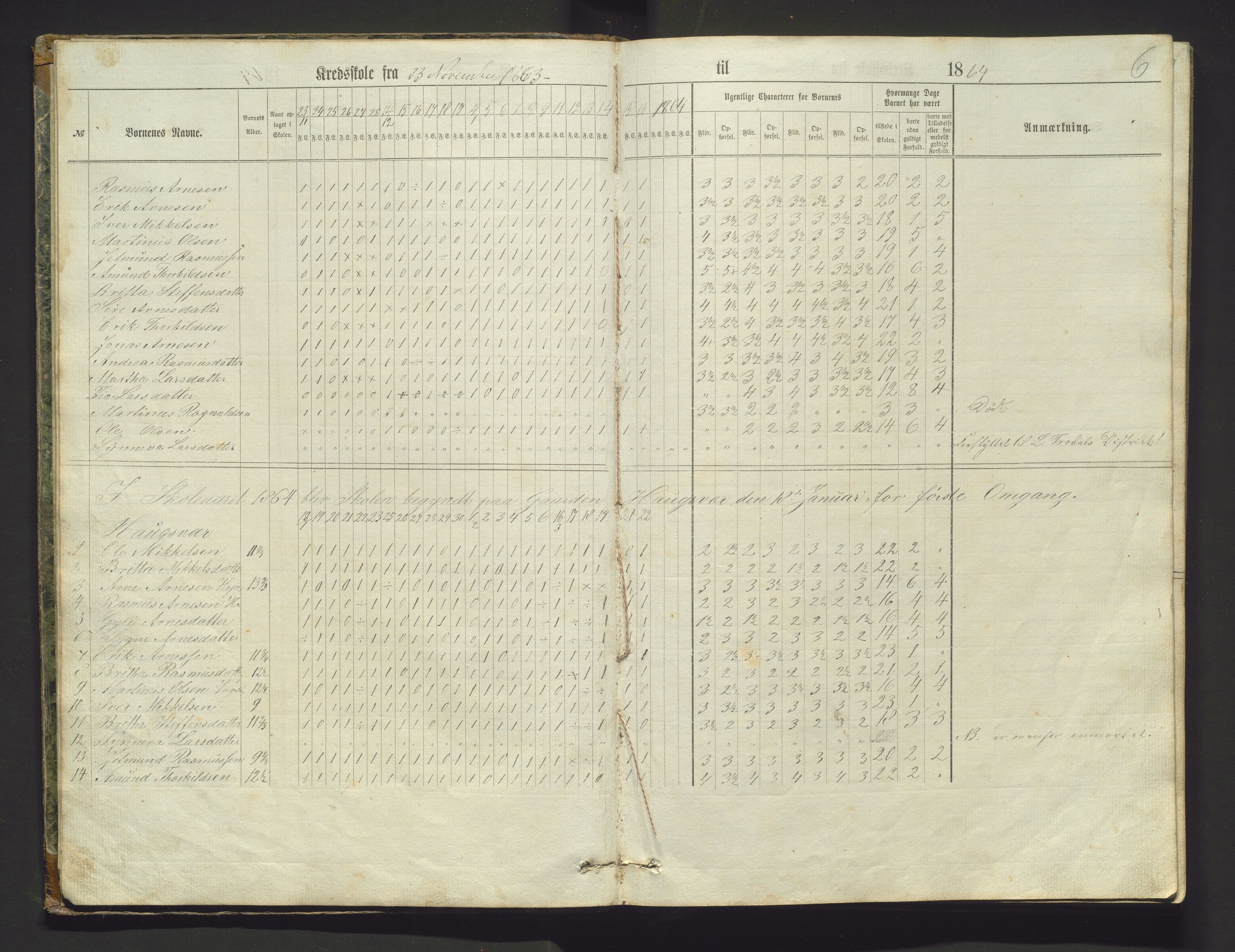 Masfjorden kommune. Barneskulane, IKAH/1266-231/F/Fa/L0014a: Skuleprotokoll for Haugsvær, Matre, Fosse, Kringlebotten og Fjellgardane krinsar, 1863-1878