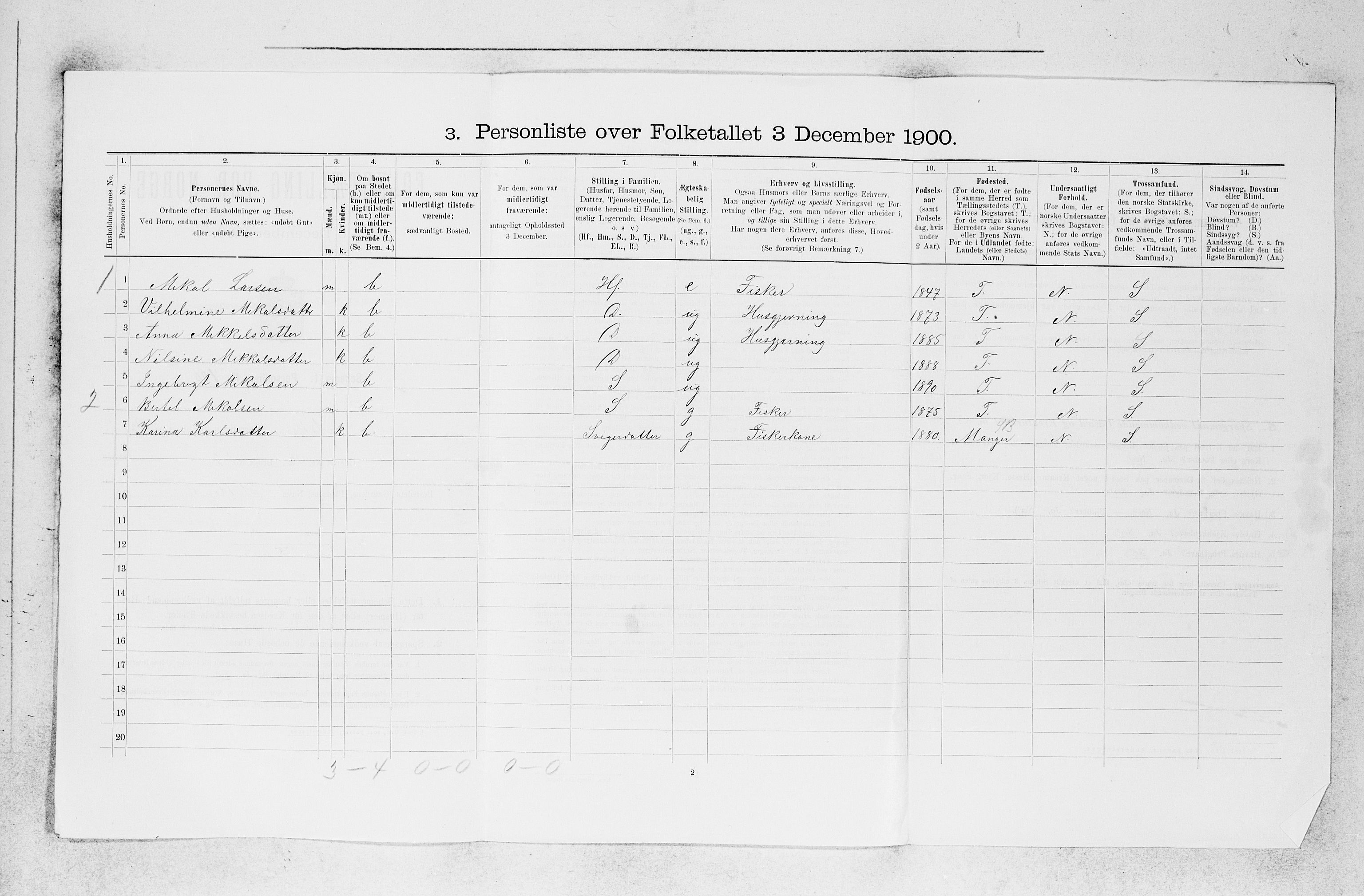 SAB, 1900 census for Askøy, 1900, p. 1784