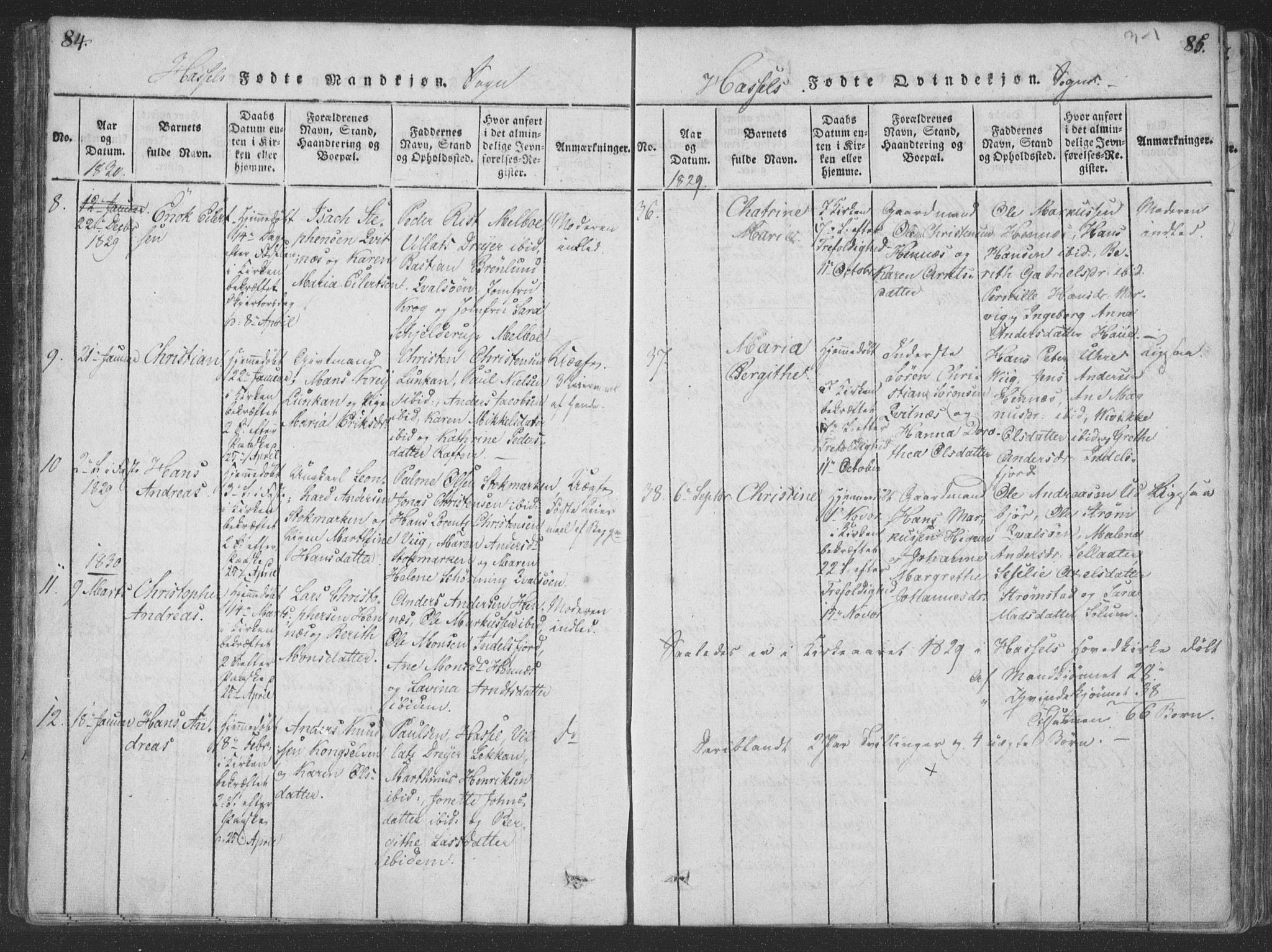 Ministerialprotokoller, klokkerbøker og fødselsregistre - Nordland, SAT/A-1459/888/L1262: Parish register (copy) no. 888C01, 1820-1836, p. 84-85