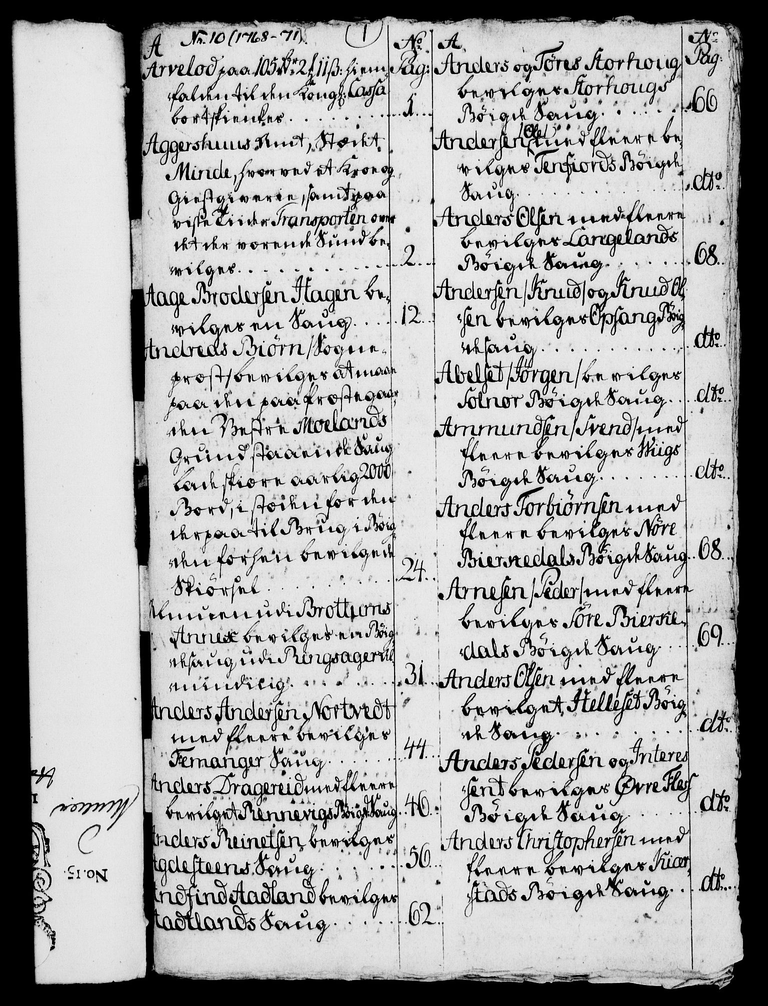Rentekammeret, Kammerkanselliet, AV/RA-EA-3111/G/Gg/Gga/L0021: Register til norske ekspedisjonsprotokoller 1762-1771, 1773-1781 (merket RK 53.21), 1762-1781