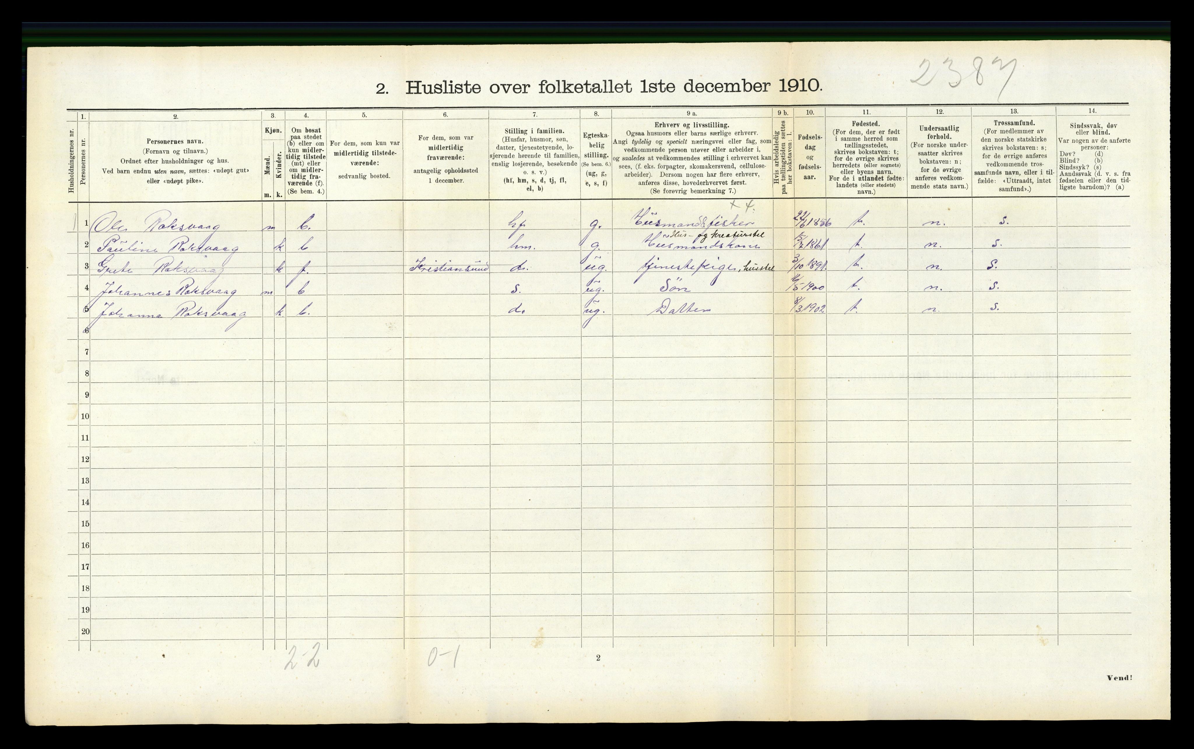 RA, 1910 census for Edøy, 1910, p. 901