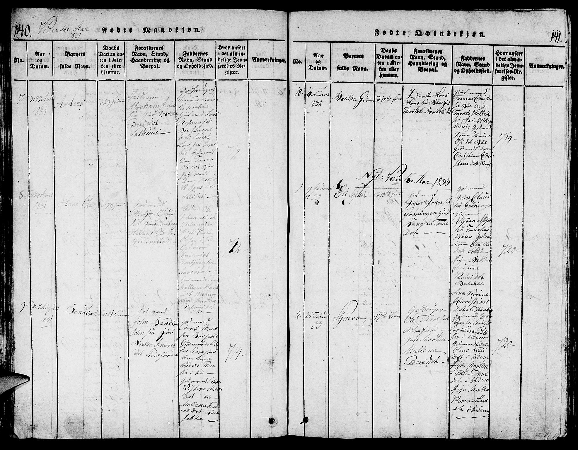 Torvastad sokneprestkontor, AV/SAST-A -101857/H/Ha/Hab/L0001: Parish register (copy) no. B 1 /1, 1817-1835, p. 140-141