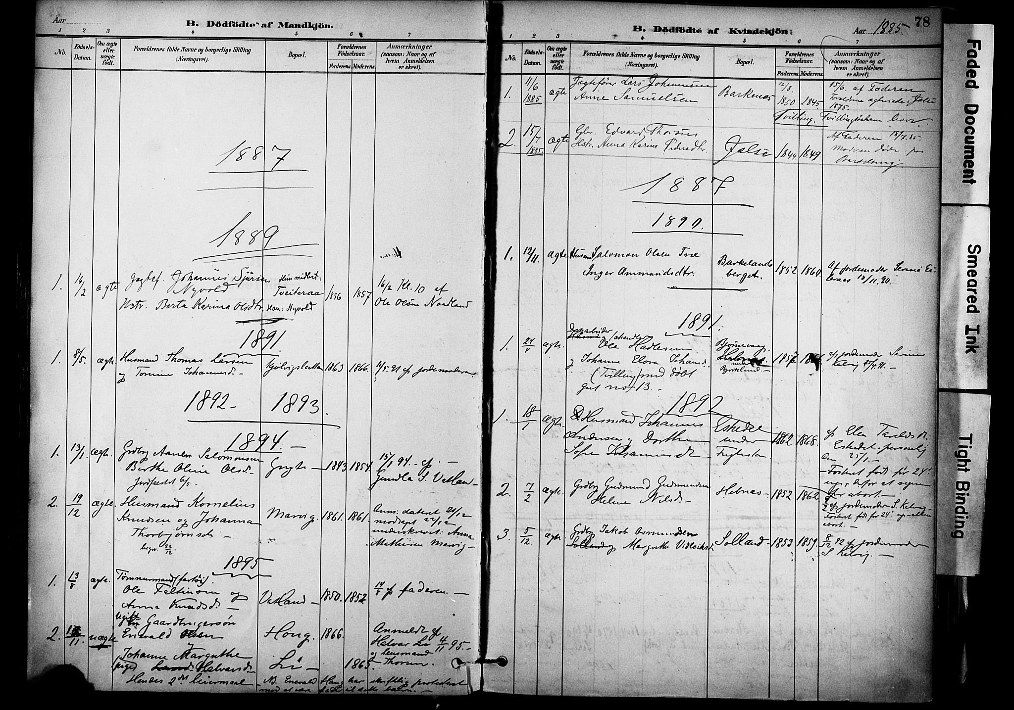 Jelsa sokneprestkontor, SAST/A-101842/01/IV: Parish register (official) no. A 10, 1884-1906, p. 78