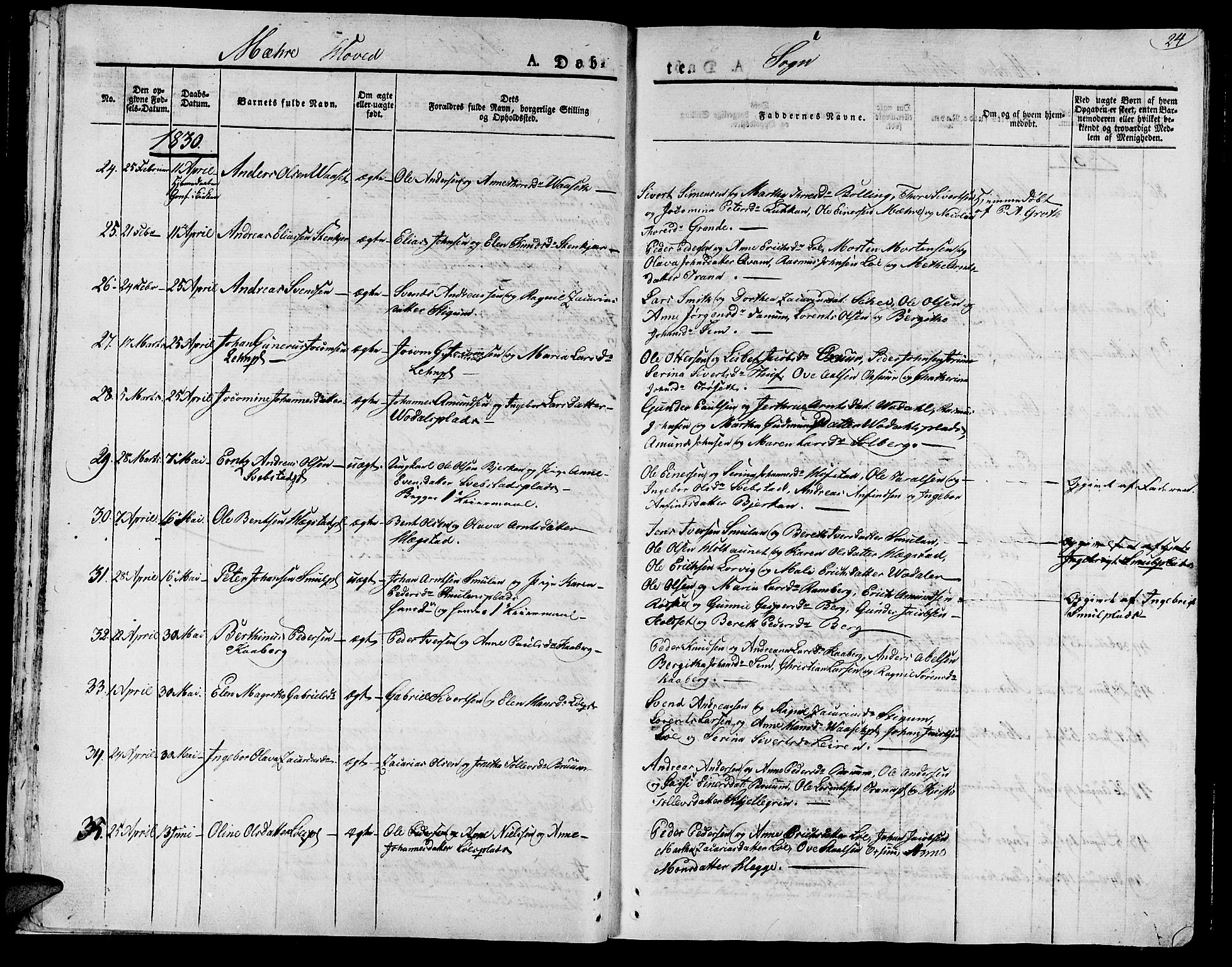 Ministerialprotokoller, klokkerbøker og fødselsregistre - Nord-Trøndelag, AV/SAT-A-1458/735/L0336: Parish register (official) no. 735A05 /1, 1825-1835, p. 24