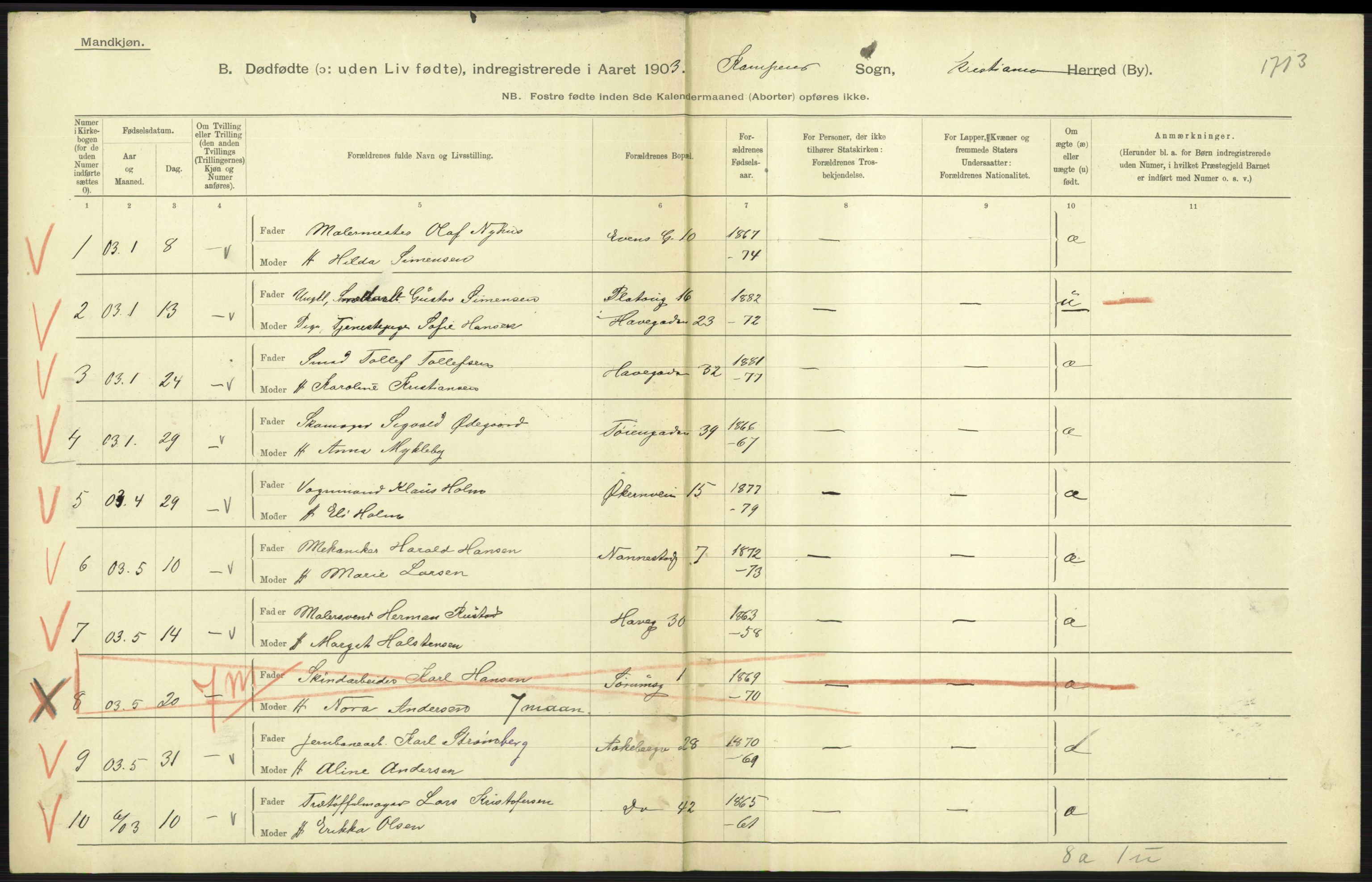 Statistisk sentralbyrå, Sosiodemografiske emner, Befolkning, AV/RA-S-2228/D/Df/Dfa/Dfaa/L0026: Smålenenes - Finnmarkens amt: Dødfødte. Byer., 1903, p. 45